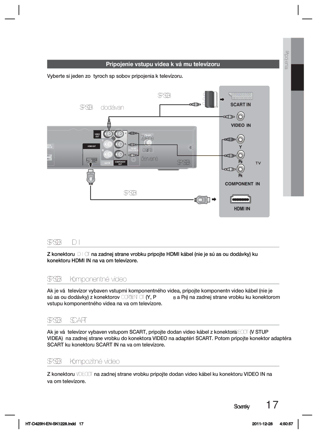 Samsung HT-D423H/XE, HT-D423H/EN manual Spôsob 1 Hdmi, Spôsob 2 Komponentné video, Spôsob 3 Scart, Spôsob 4 Kompozitné video 