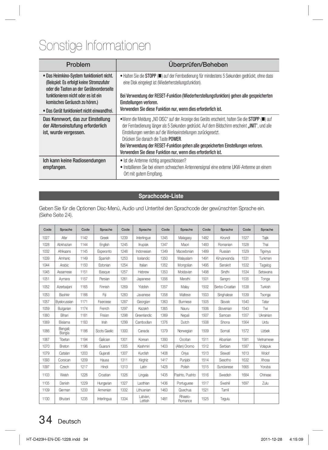 Samsung HT-D423H/EN, HT-D423H/XN, HT-D423H/ZF, HT-D423H/XE manual Problem, Überprüfen/Beheben, Sprachcode-Liste 