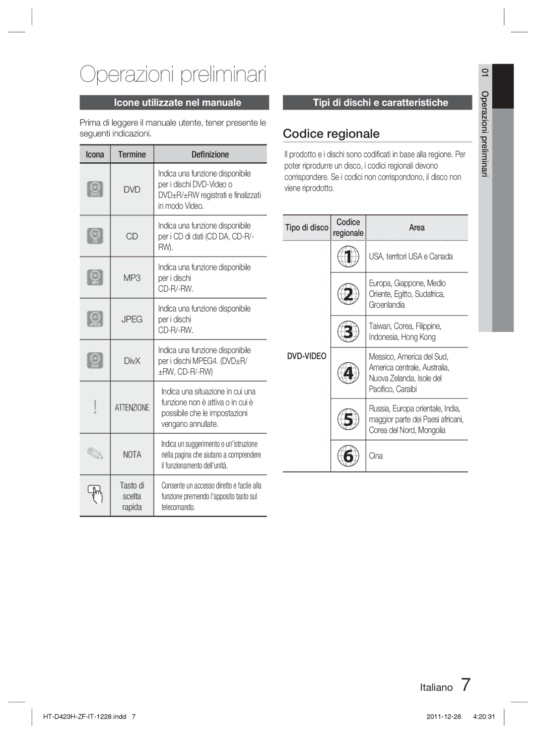 Samsung HT-D423H/ZF, HT-D423H/EN Codice regionale, Icone utilizzate nel manuale, Tipi di dischi e caratteristiche 