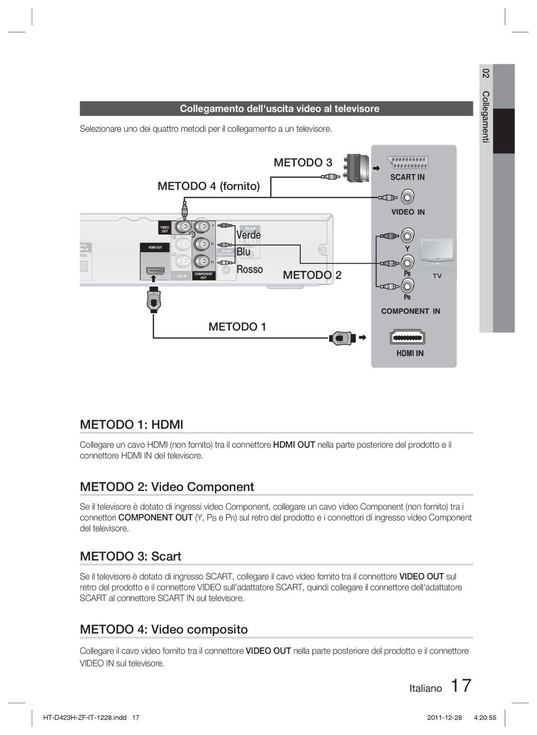 Samsung HT-D423H/EN, HT-D423H/XN, HT-D423H/ZF manual Metodo 2 Video Component, Metodo 3 Scart, Metodo 4 Video composito 