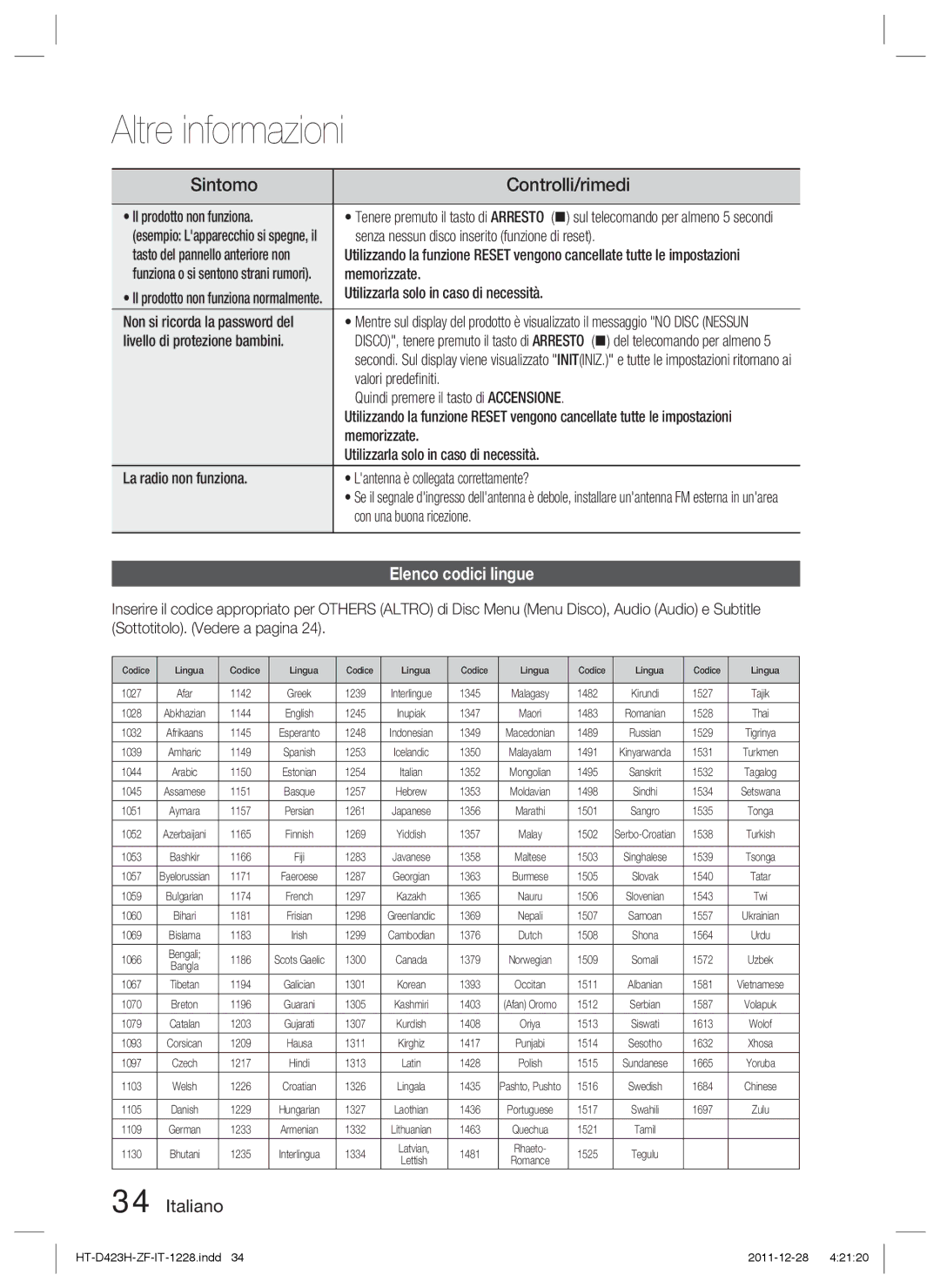 Samsung HT-D423H/XN, HT-D423H/EN, HT-D423H/ZF, HT-D423H/XE manual Elenco codici lingue 