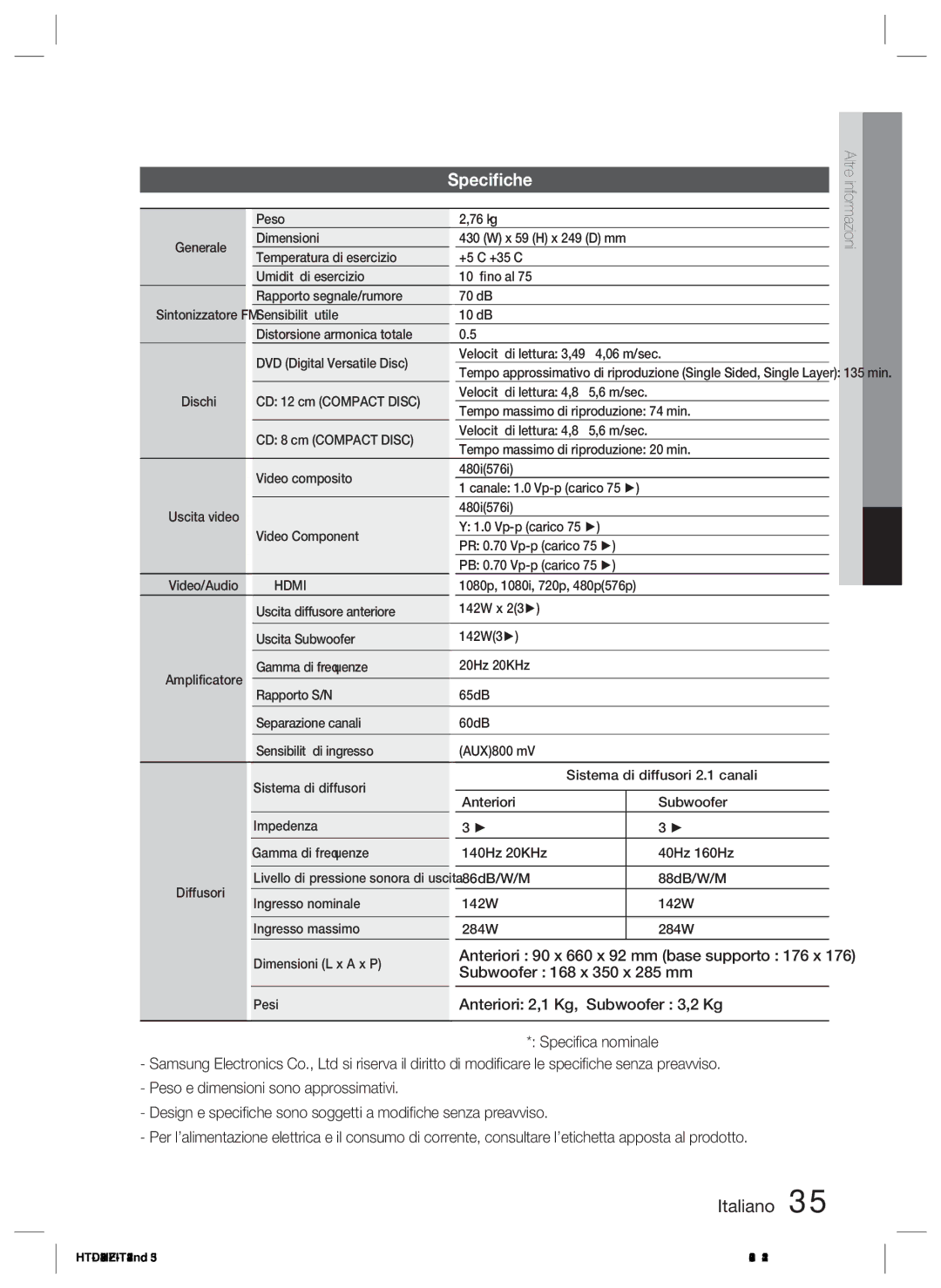 Samsung HT-D423H/ZF, HT-D423H/EN, HT-D423H/XN, HT-D423H/XE manual Speciﬁche, Subwoofer 3,2 Kg 