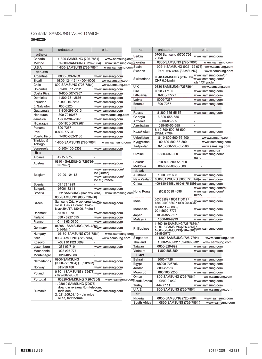 Samsung HT-D423H/XE, HT-D423H/EN, HT-D423H/XN, HT-D423H/ZF manual Tobago Venezuela 