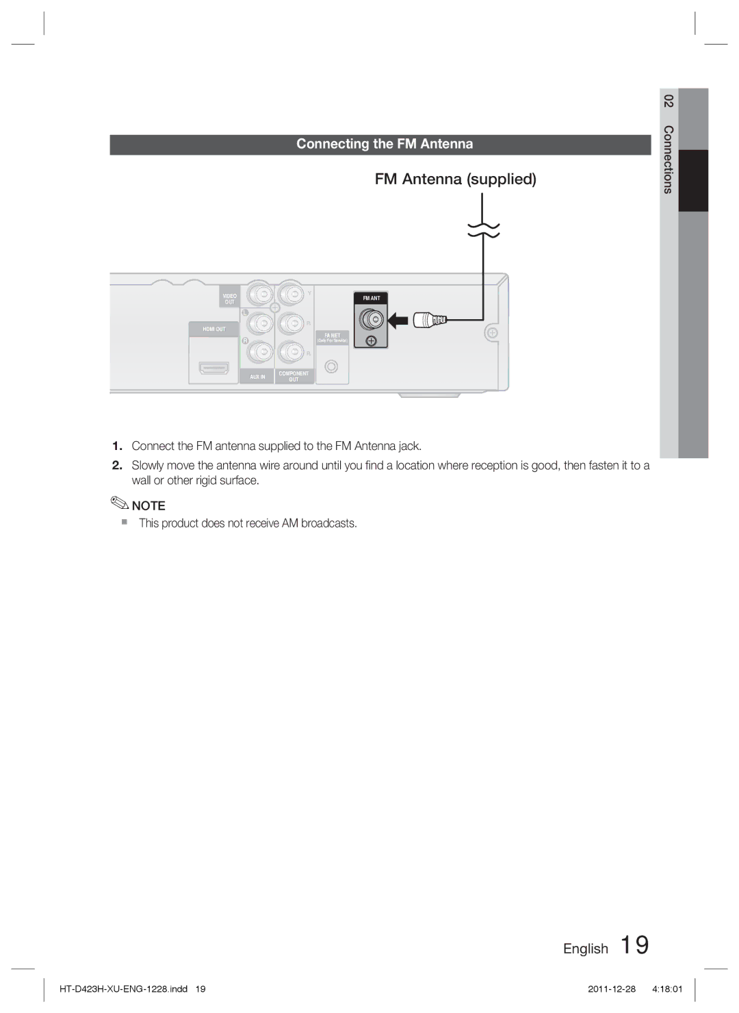 Samsung HT-D423H/XE, HT-D423H/EN, HT-D423H/XN, HT-D423H/ZF manual FM Antenna supplied, Connecting the FM Antenna 