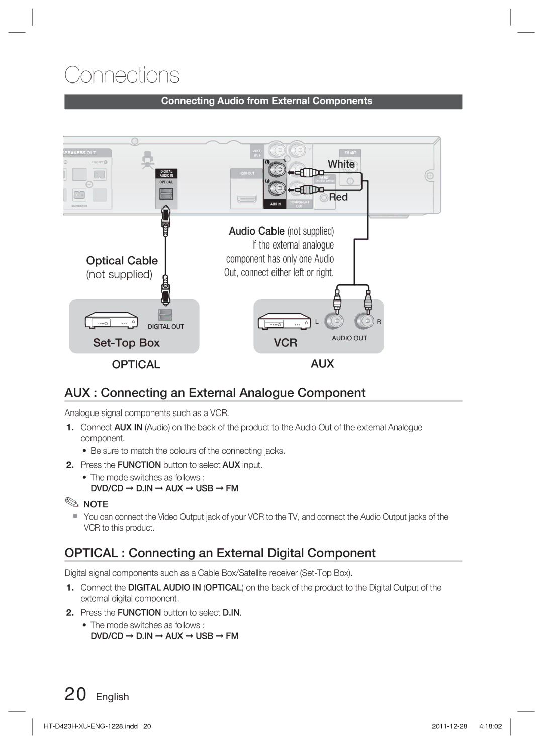 Samsung HT-D423H/EN manual AUX Connecting an External Analogue Component, Optical Connecting an External Digital Component 