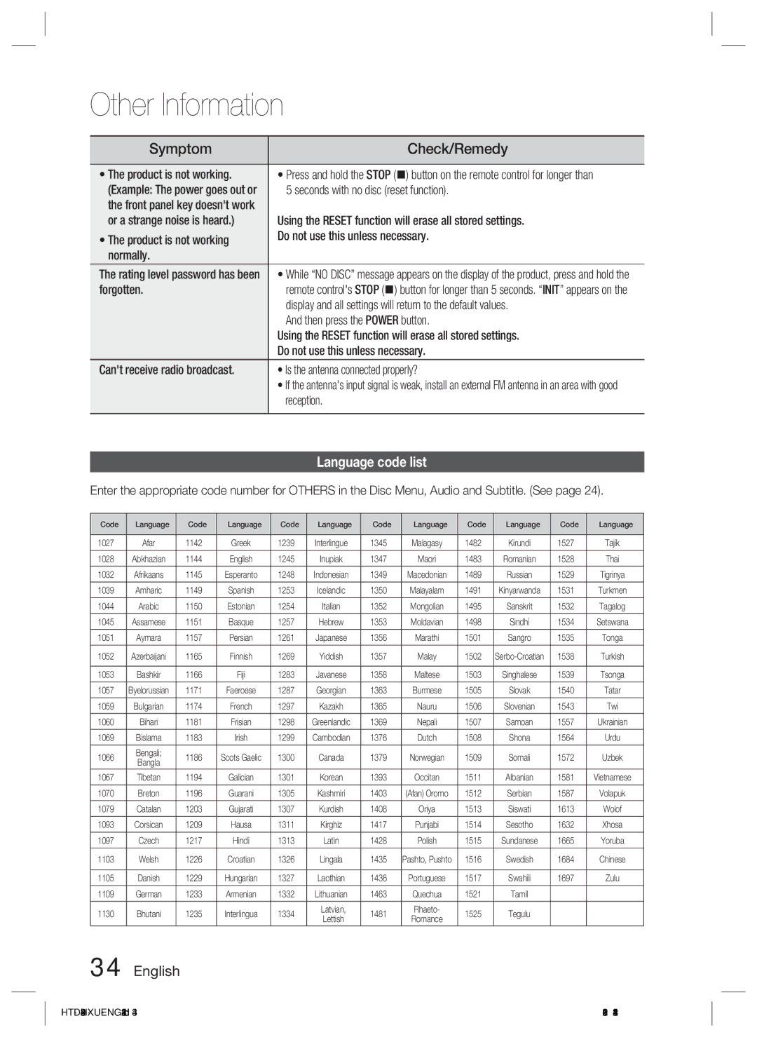 Samsung HT-D423H/ZF, HT-D423H/EN, HT-D423H/XN, HT-D423H/XE manual Symptom, Check/Remedy, Language code list 