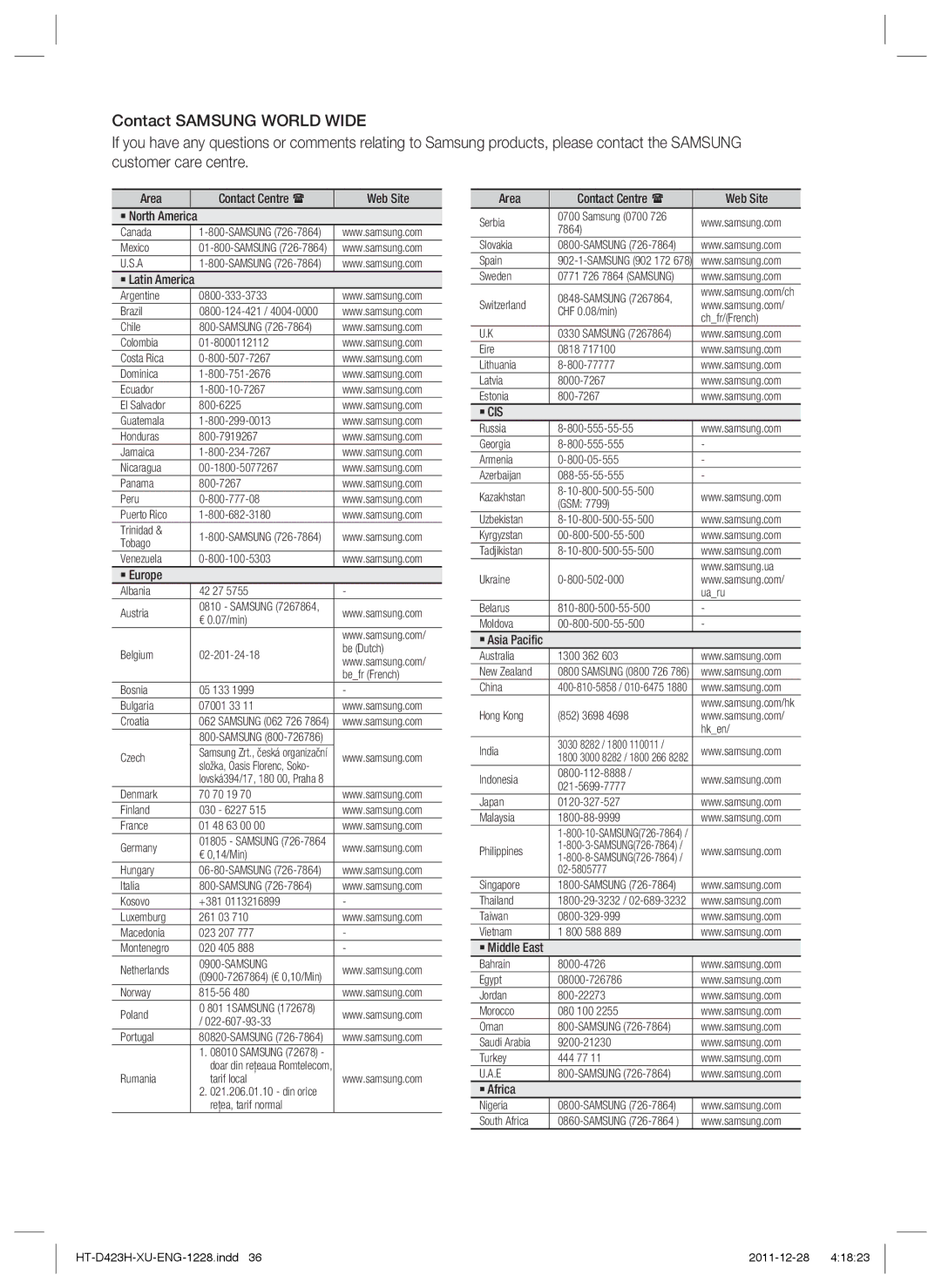 Samsung HT-D423H/EN Area Contact Centre  Web Site ` North America, ` Latin America, ` Europe, ` Asia Paciﬁc, ` Africa 