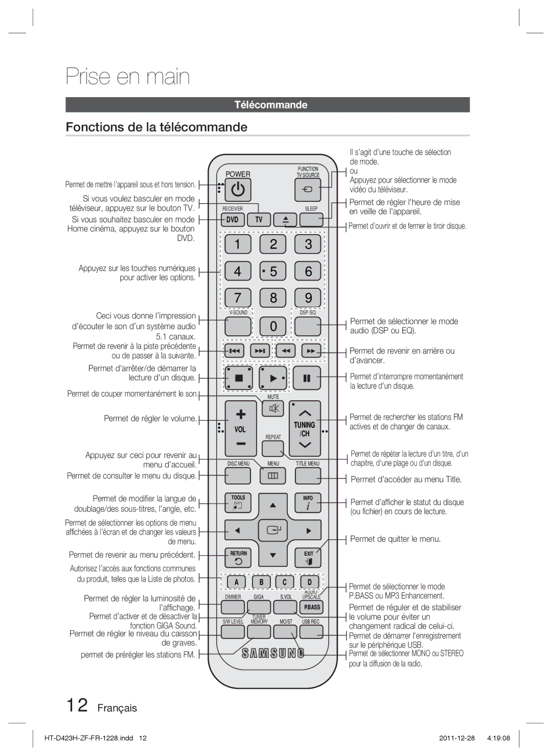 Samsung HT-D423H/XN, HT-D423H/EN, HT-D423H/ZF, HT-D423H/XE manual Fonctions de la télécommande, Télécommande 