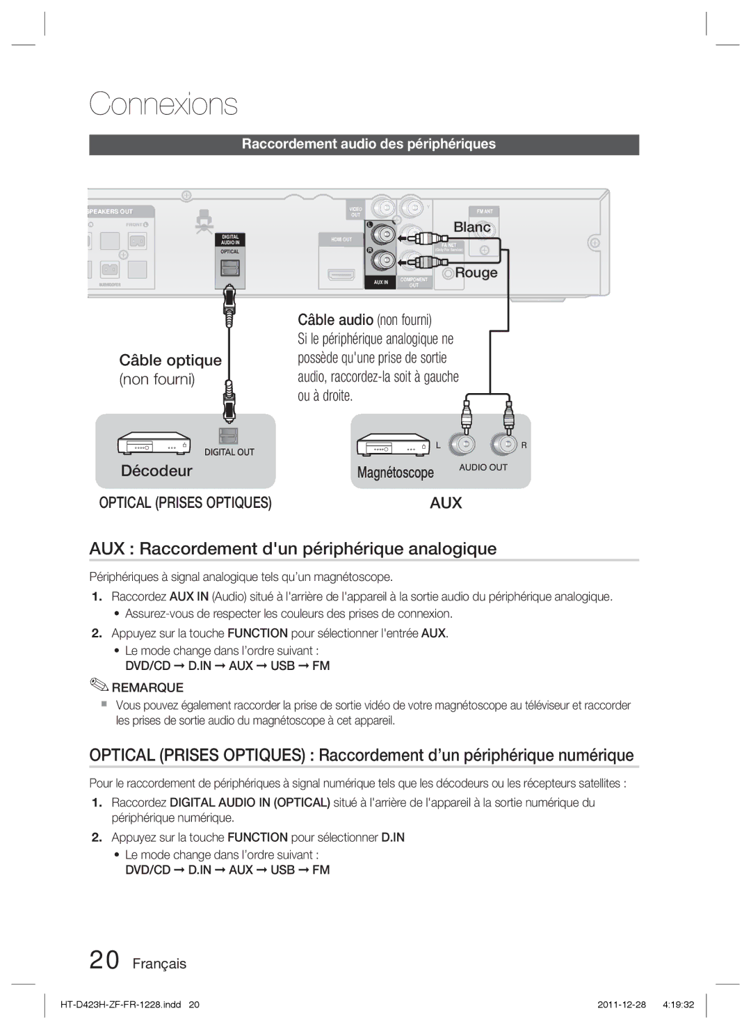 Samsung HT-D423H/XN manual AUX Raccordement dun périphérique analogique, Câble optique non fourni Décodeur, Magnétoscope 