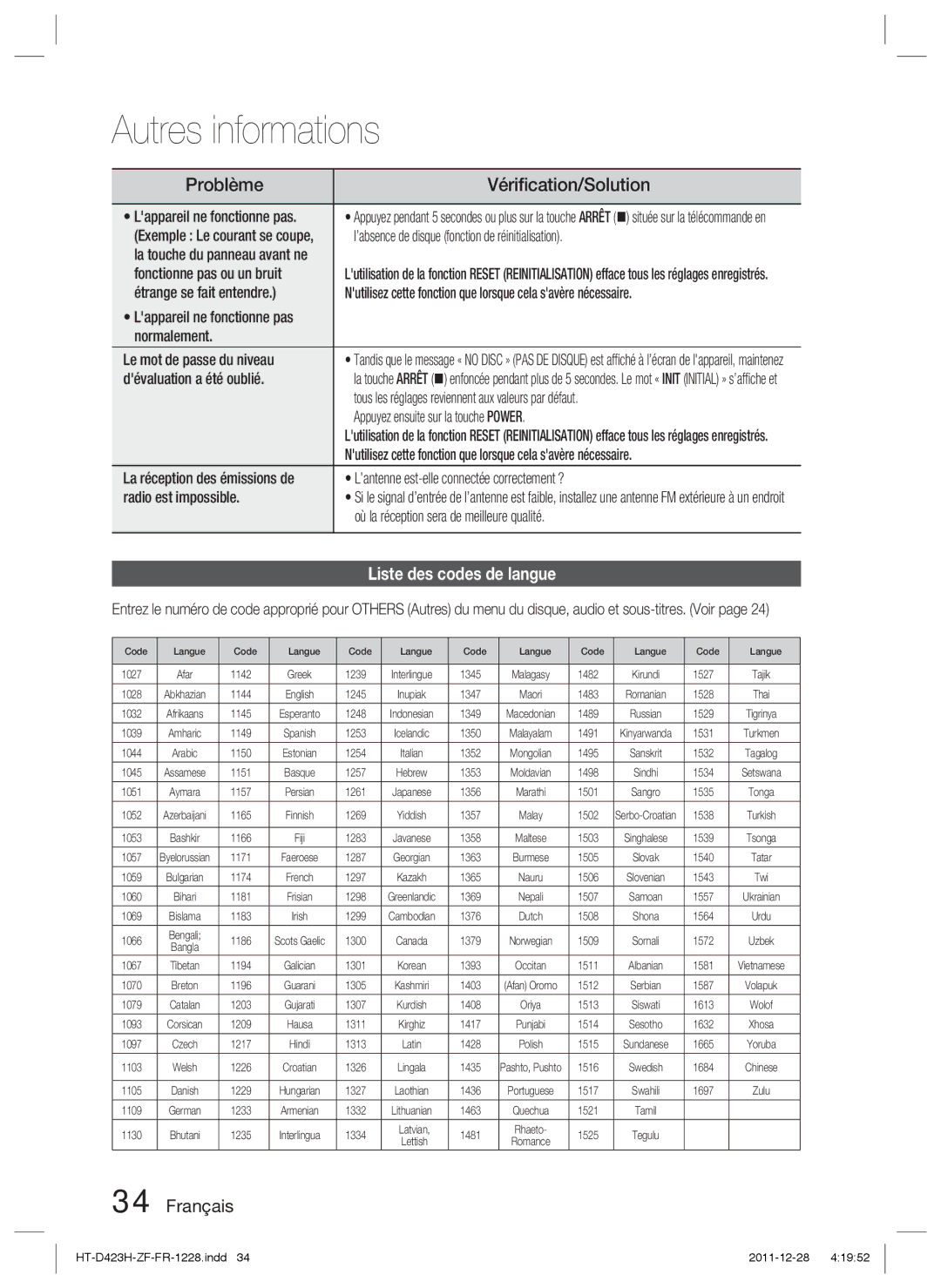 Samsung HT-D423H/XE, HT-D423H/EN, HT-D423H/XN, HT-D423H/ZF manual Problème, Vériﬁcation/Solution, Liste des codes de langue 