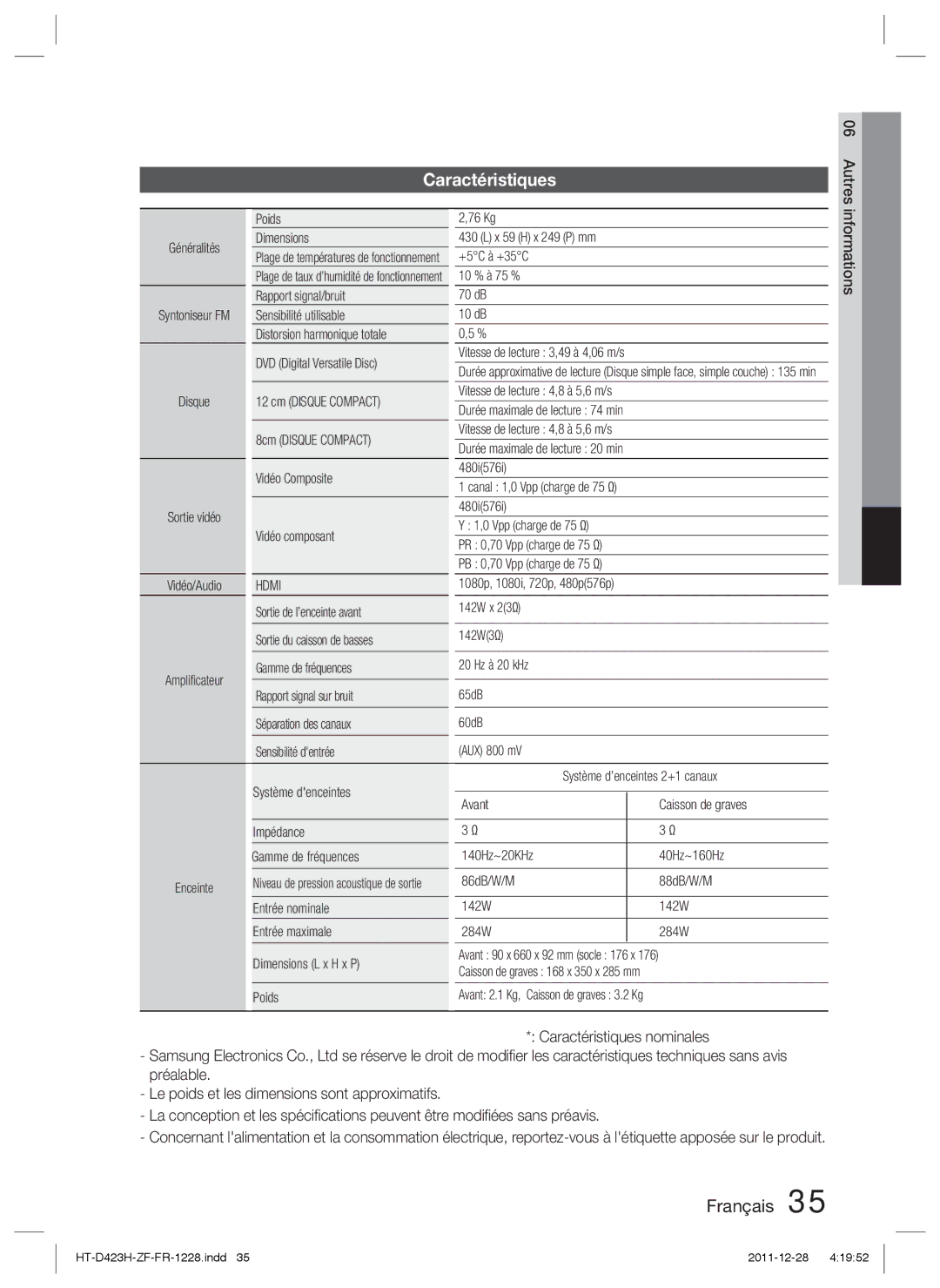 Samsung HT-D423H/EN, HT-D423H/XN, HT-D423H/ZF, HT-D423H/XE manual Caractéristiques 