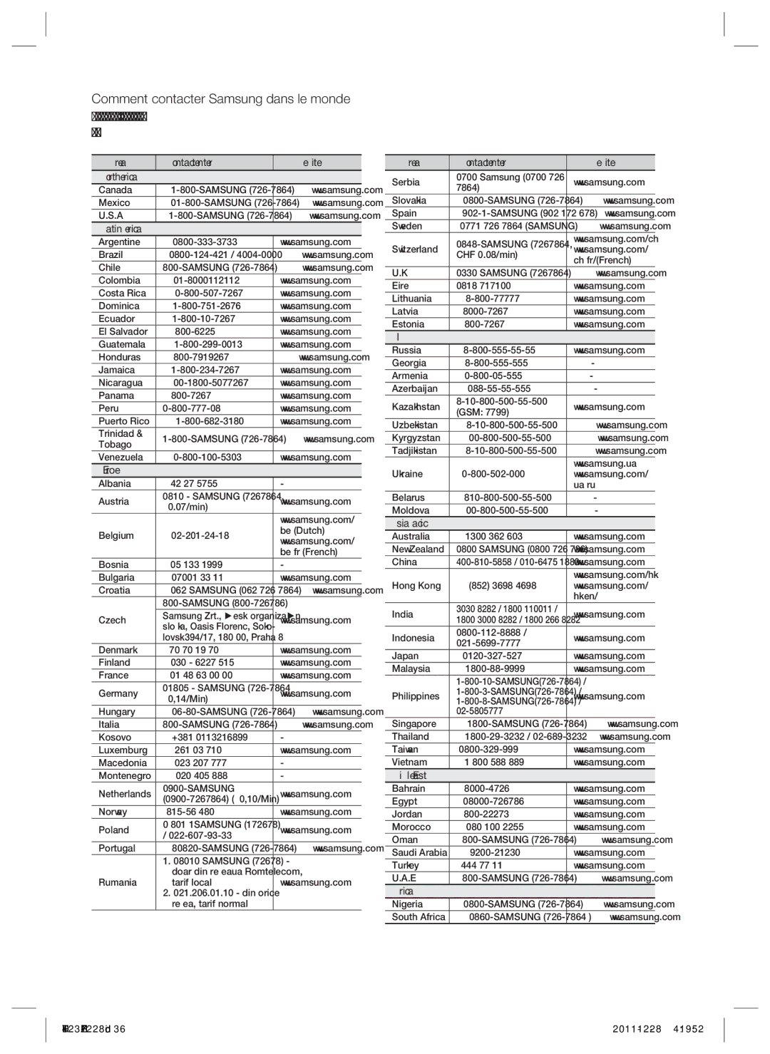 Samsung HT-D423H/XN, HT-D423H/EN, HT-D423H/ZF, HT-D423H/XE manual Area Contact Center  Web Site ` North America 