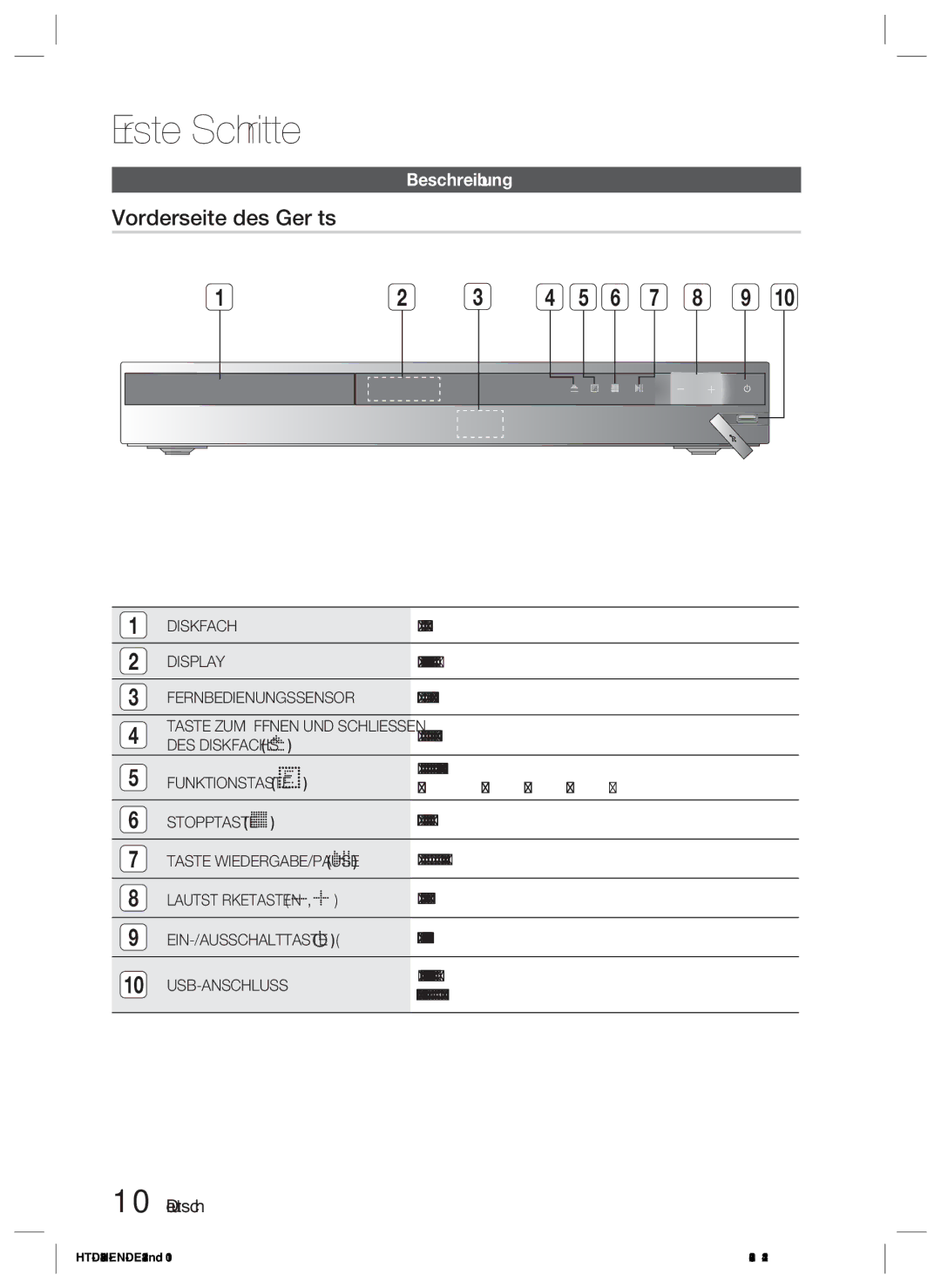 Samsung HT-D423H/EN, HT-D423H/XN, HT-D423H/ZF, HT-D423H/XE manual Vorderseite des Geräts, Beschreibung, Diskfach 