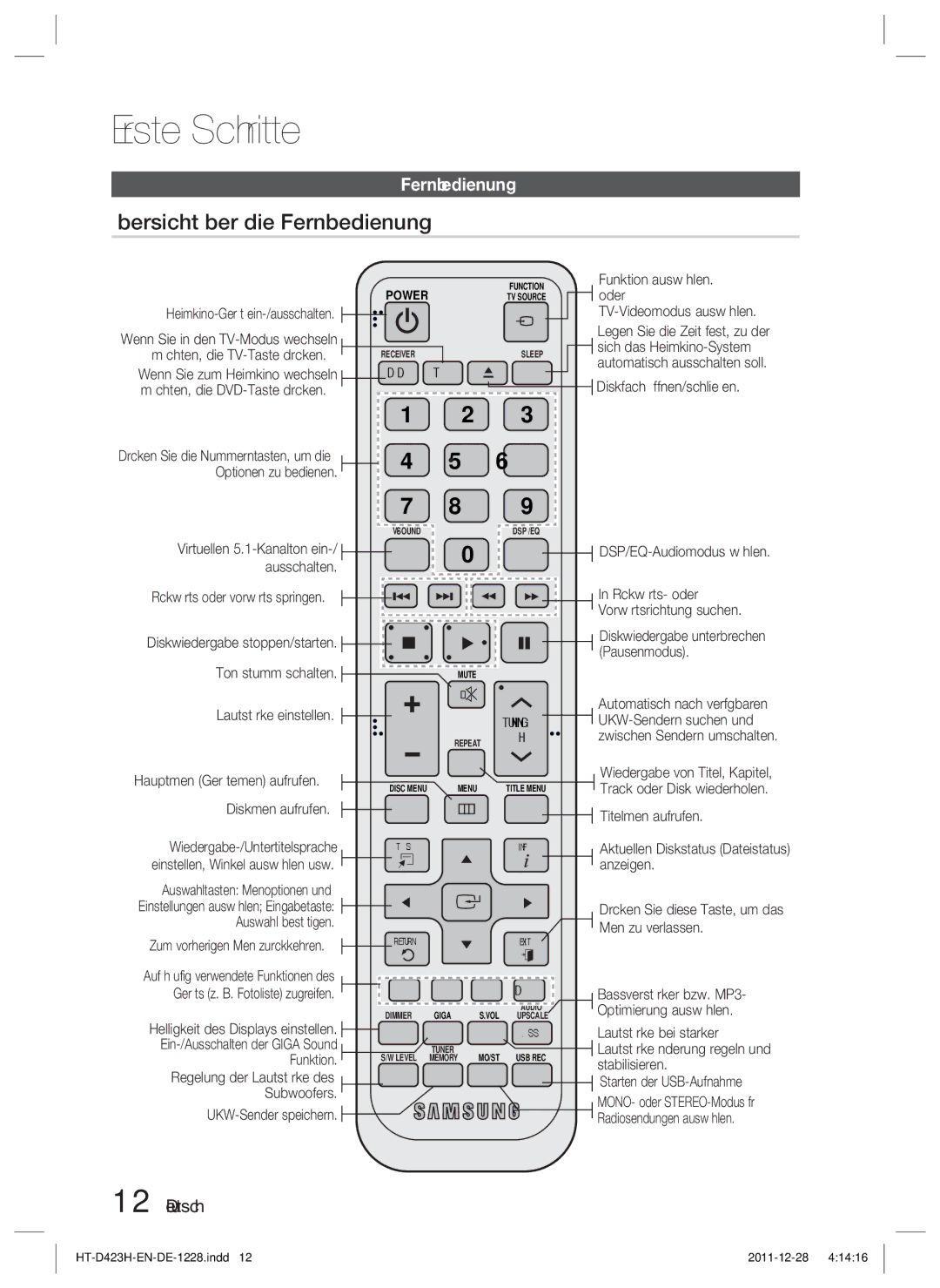 Samsung HT-D423H/ZF, HT-D423H/EN, HT-D423H/XN, HT-D423H/XE manual Übersicht über die Fernbedienung 