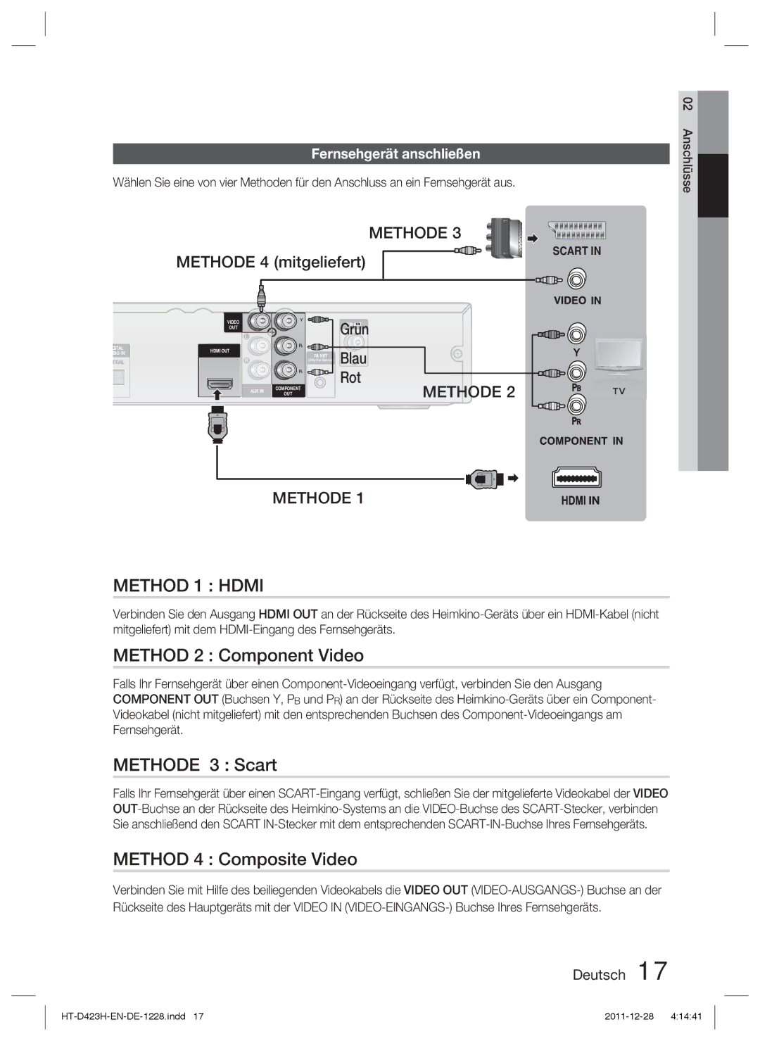 Samsung HT-D423H/XE, HT-D423H/EN, HT-D423H/XN manual Methode 3 Scart, Methode 4 mitgeliefert, Rot, Fernsehgerät anschließen 