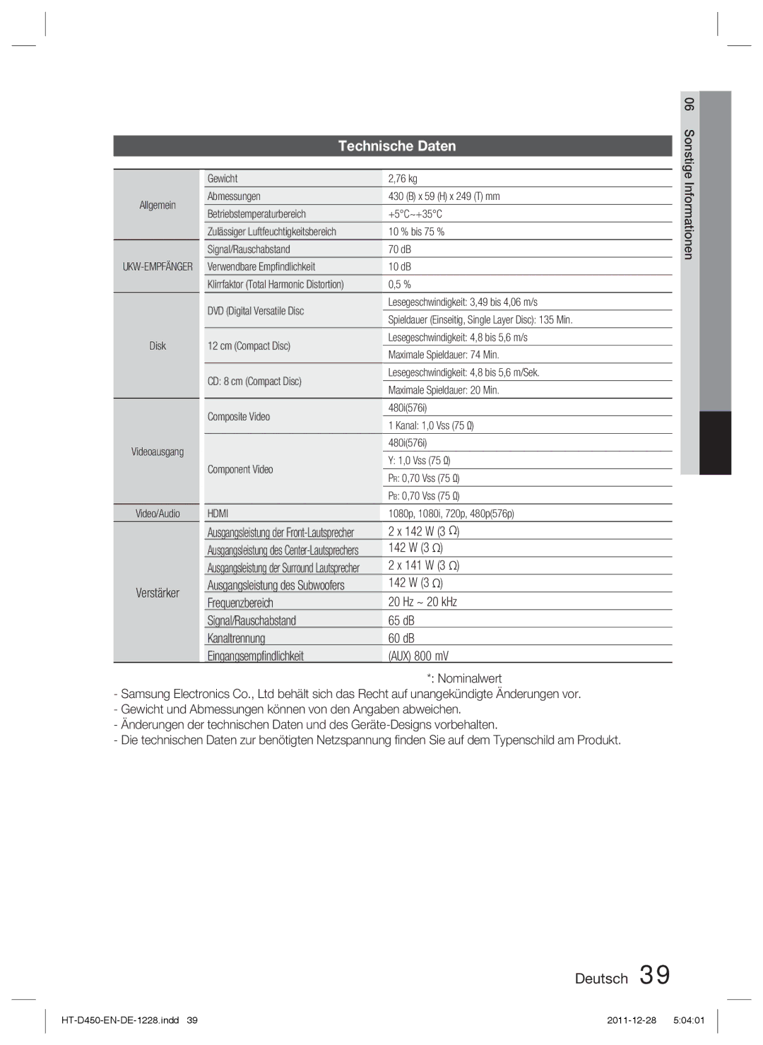 Samsung HT-D423H/XN, HT-D423H/EN, HT-D423H/ZF manual Technische Daten, Verstärker 