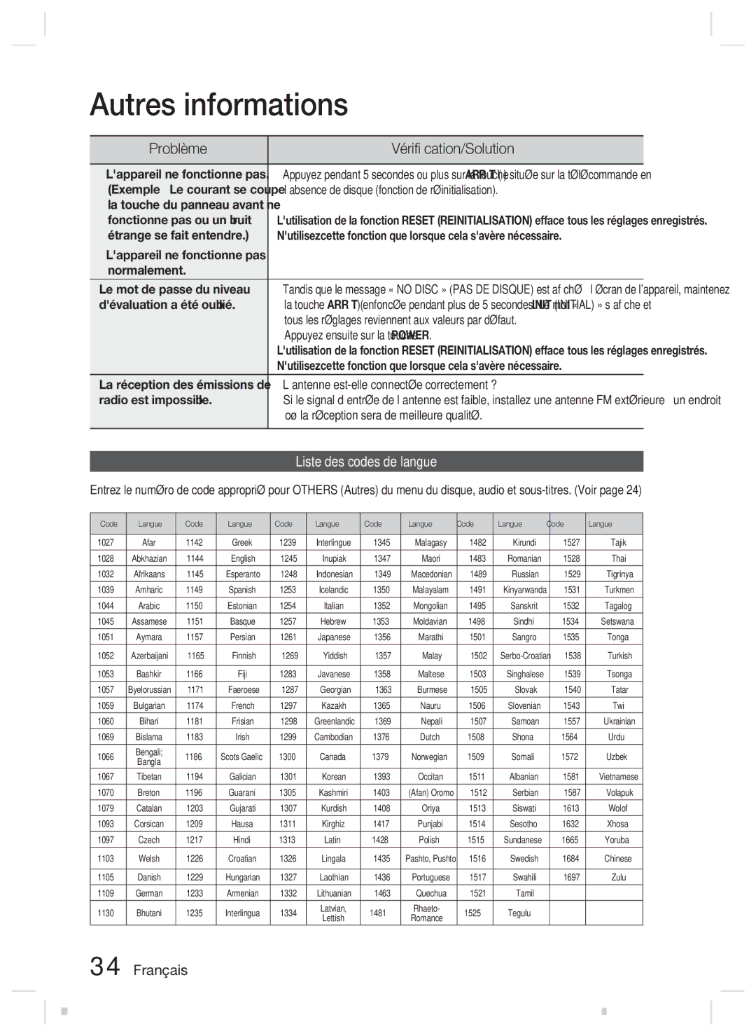 Samsung HT-D423H/XN, HT-D423H/EN, HT-D423H/ZF manual Problème, Vériﬁcation/Solution, Liste des codes de langue 