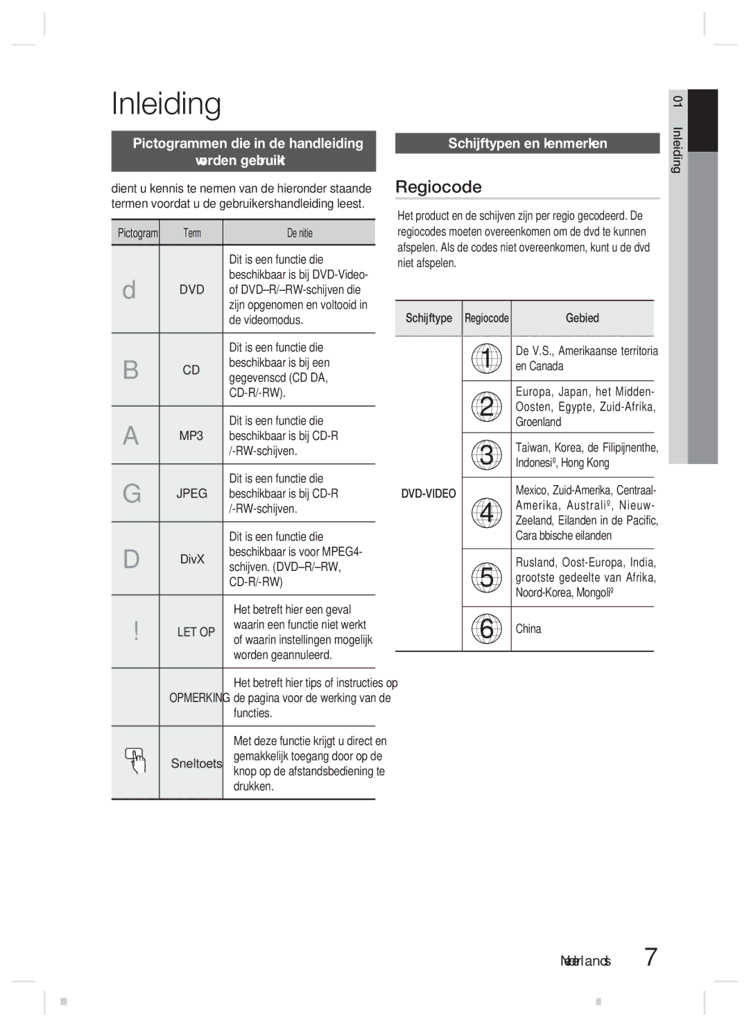 Samsung HT-D423H/ZF Inleiding, Regiocode, Pictogrammen die in de handleiding Worden gebruikt, Schijftypen en kenmerken 