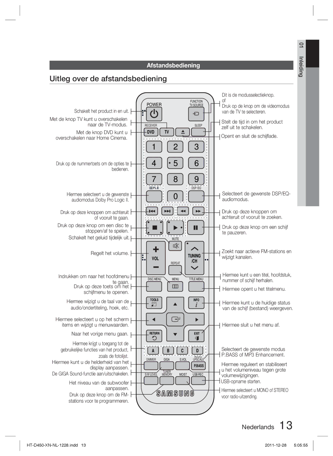 Samsung HT-D423H/ZF, HT-D423H/EN, HT-D423H/XN manual Uitleg over de afstandsbediening, Afstandsbediening 