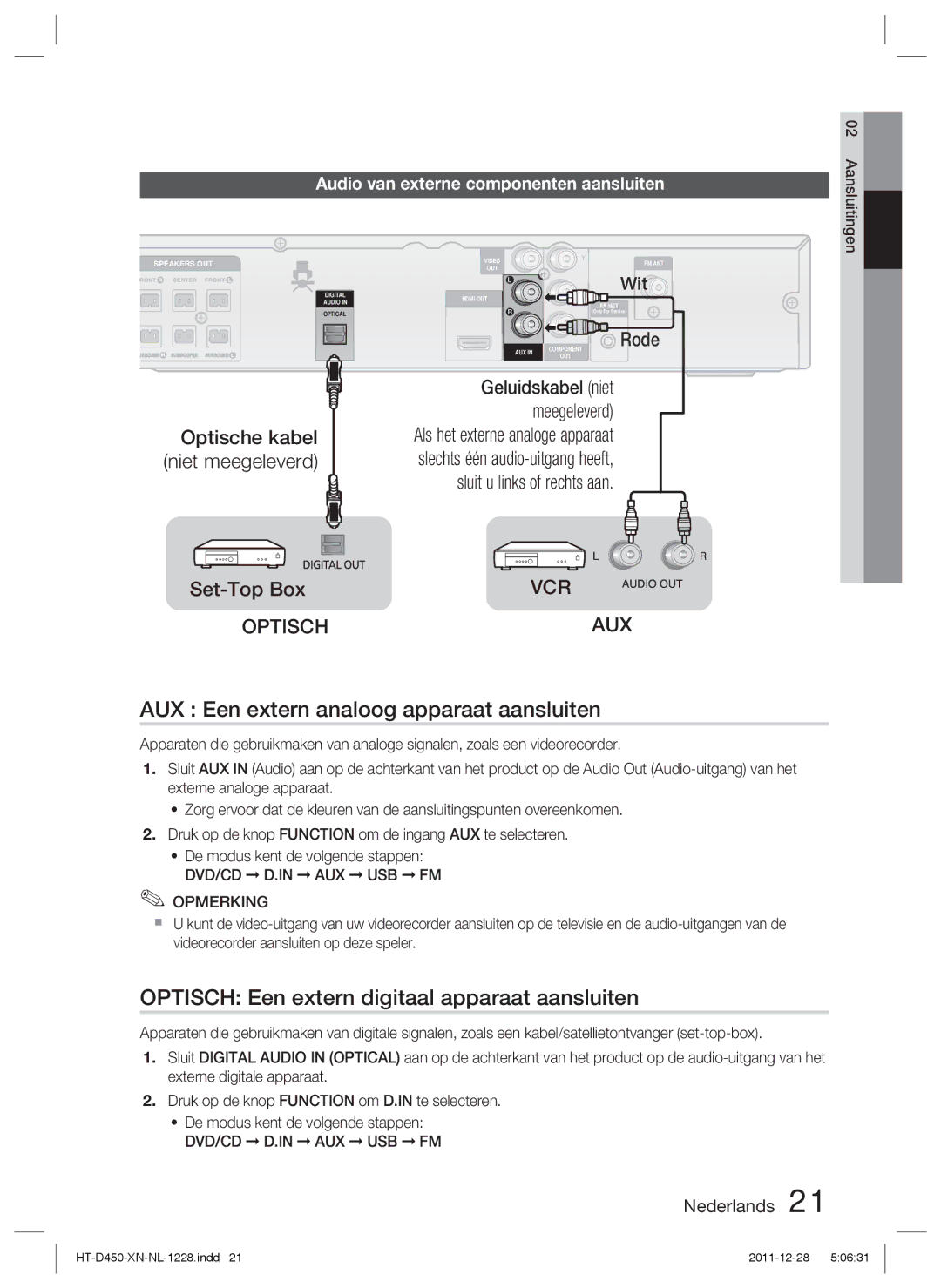 Samsung HT-D423H/XN manual AUX Een extern analoog apparaat aansluiten, Optisch Een extern digitaal apparaat aansluiten 