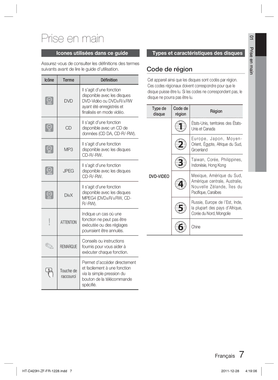 Samsung HT-D423H/XN Prise en main, Code de région, Icones utilisées dans ce guide, Types et caractéristiques des disques 