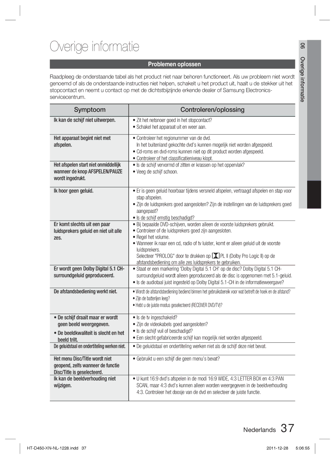 Samsung HT-D423H/ZF, HT-D423H/EN, HT-D423H/XN manual Overige informatie, Symptoom Controleren/oplossing, Problemen oplossen 