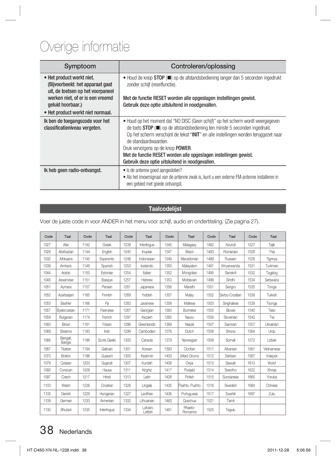 Samsung HT-D423H/EN, HT-D423H/XN, HT-D423H/ZF manual Symptoom, Taalcodelijst 