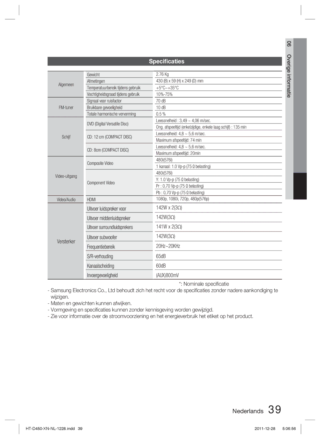 Samsung HT-D423H/XN, HT-D423H/EN, HT-D423H/ZF Speciﬁcaties, Uitvoer luidspreker voor, Uitvoer subwoofer, Frequentiebereik 