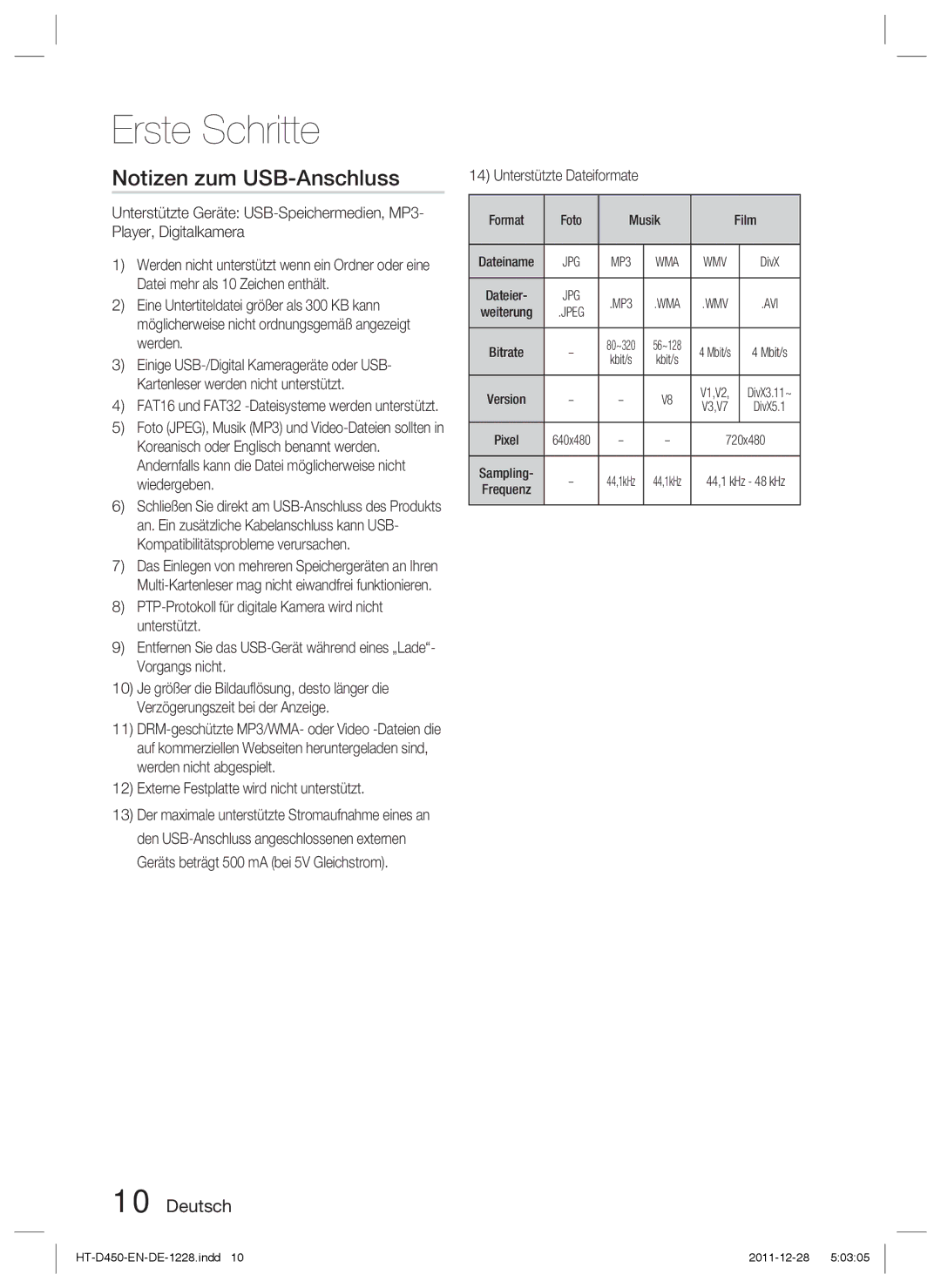 Samsung HT-D423H/ZF manual Notizen zum USB-Anschluss, Externe Festplatte wird nicht unterstützt, Unterstützte Dateiformate 