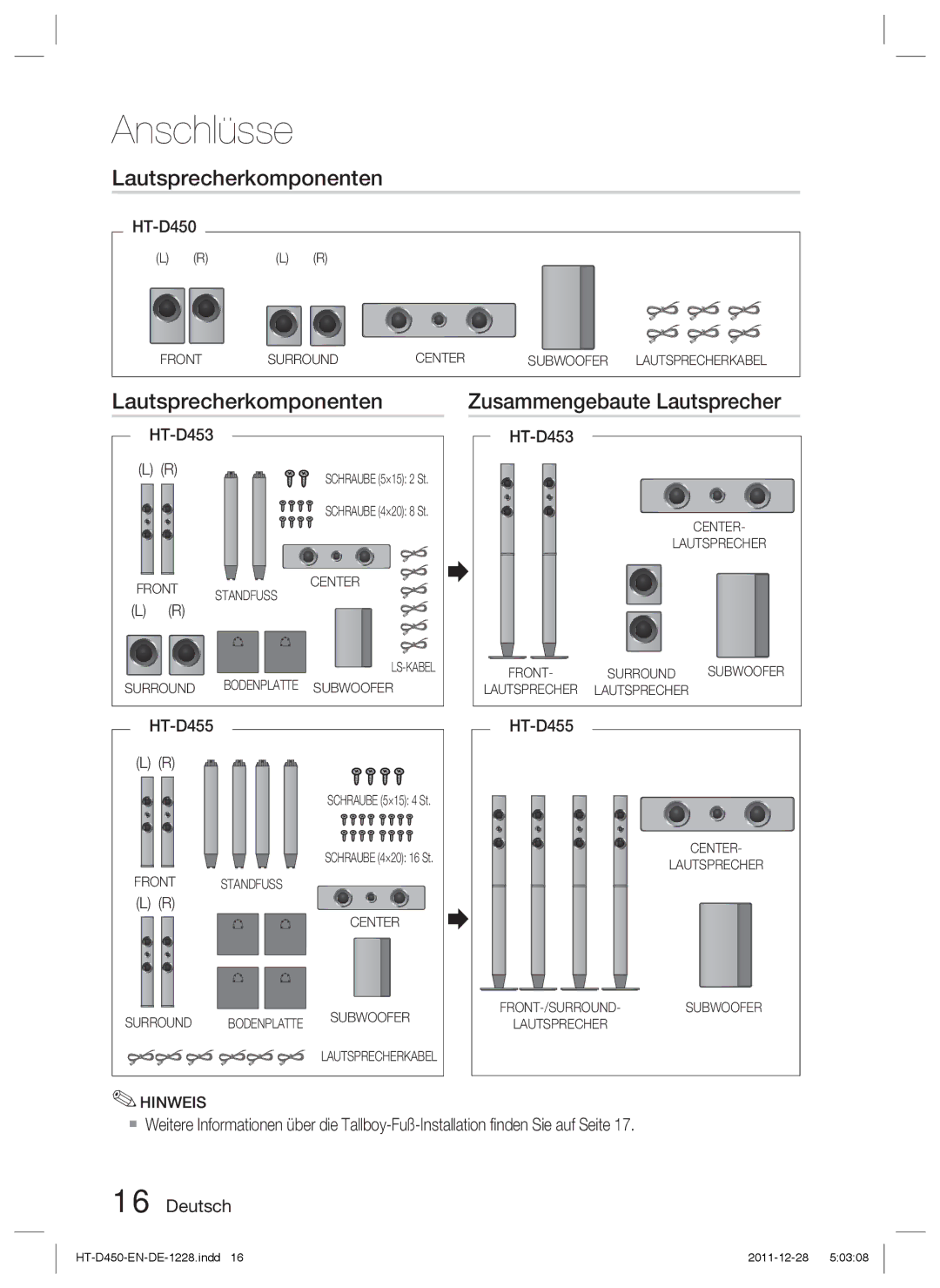 Samsung HT-D423H/ZF manual Lautsprecherkomponenten Zusammengebaute Lautsprecher, Schraube 5×15 2 St Schraube 4×20 8 St 