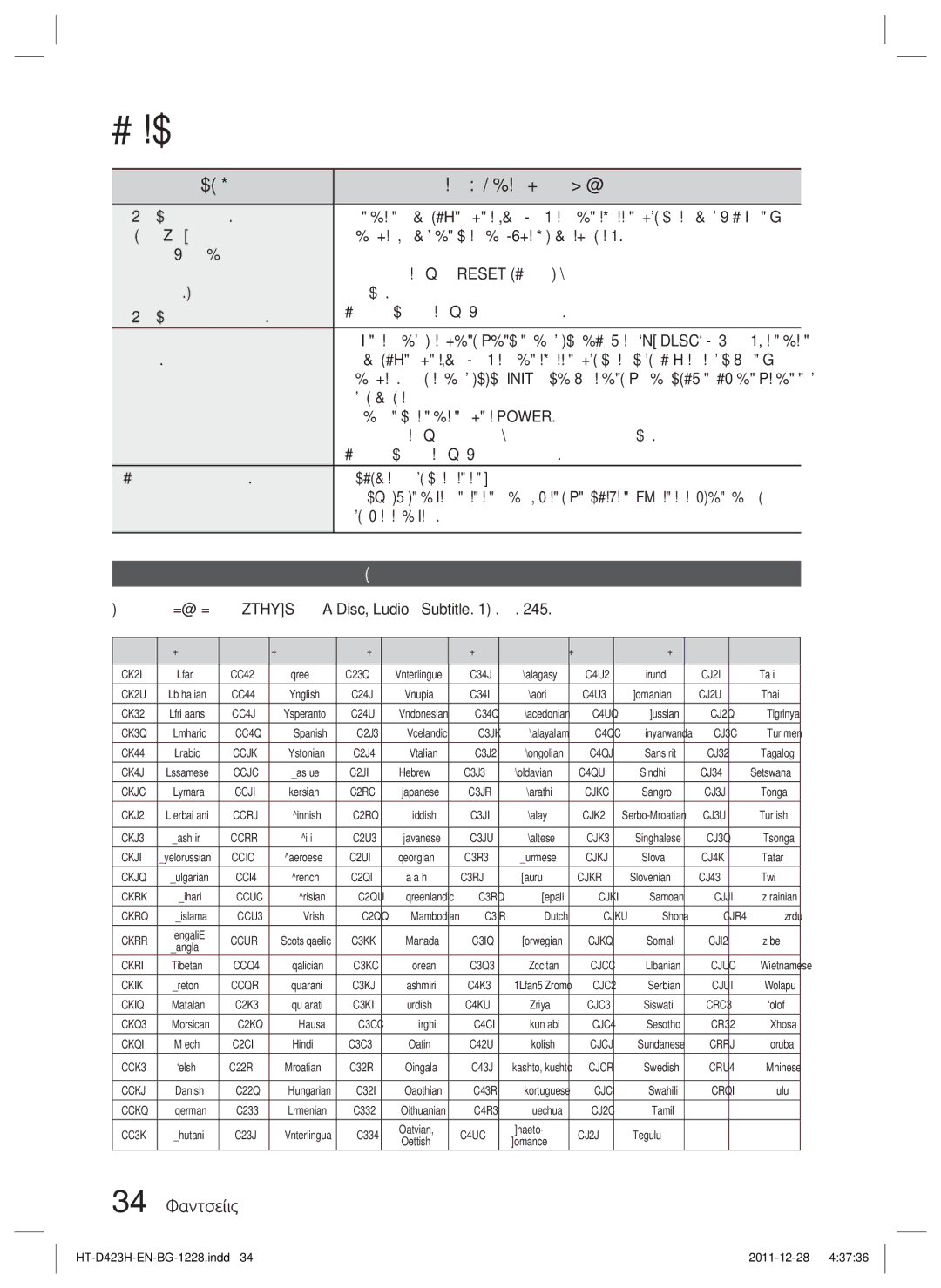 Samsung HT-D423H/EN manual Проблем, Проверка/Действие за корекция, Списък с кодове на езици, 34 Български 