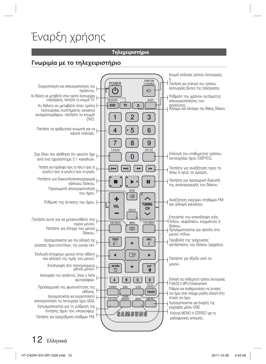 Samsung HT-D423H/EN manual Γνωριμία με το τηλεχειριστήριο, Τηλεχειριστήριο, 12 Ελληνικά 