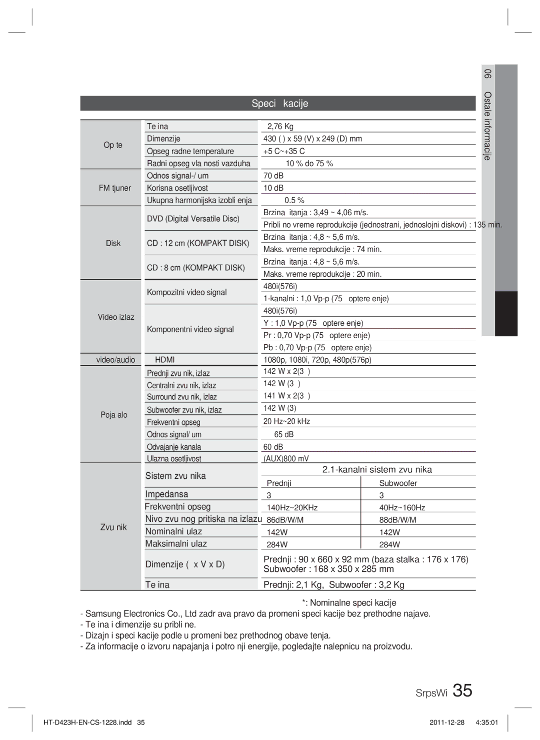 Samsung HT-D423H/EN manual Speciﬁkacije, Zvučnik, Sistem zvučnika Impedansa Frekventni opseg, Kanalni sistem zvučnika 