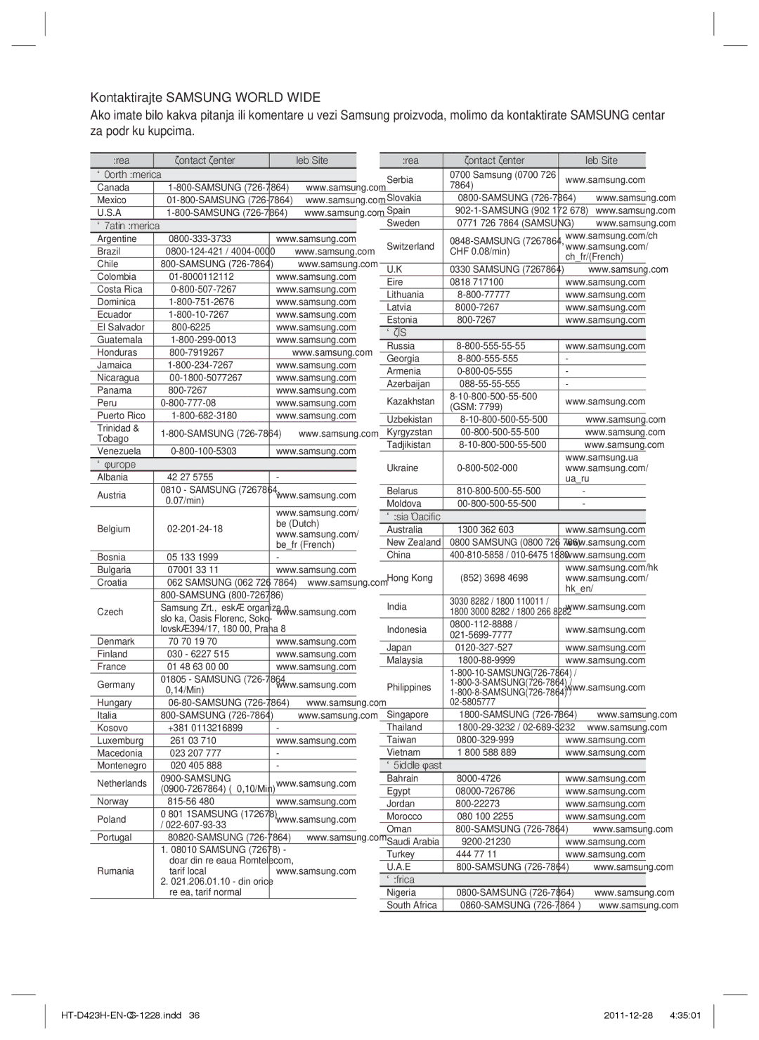 Samsung HT-D423H/EN manual ` Cis 