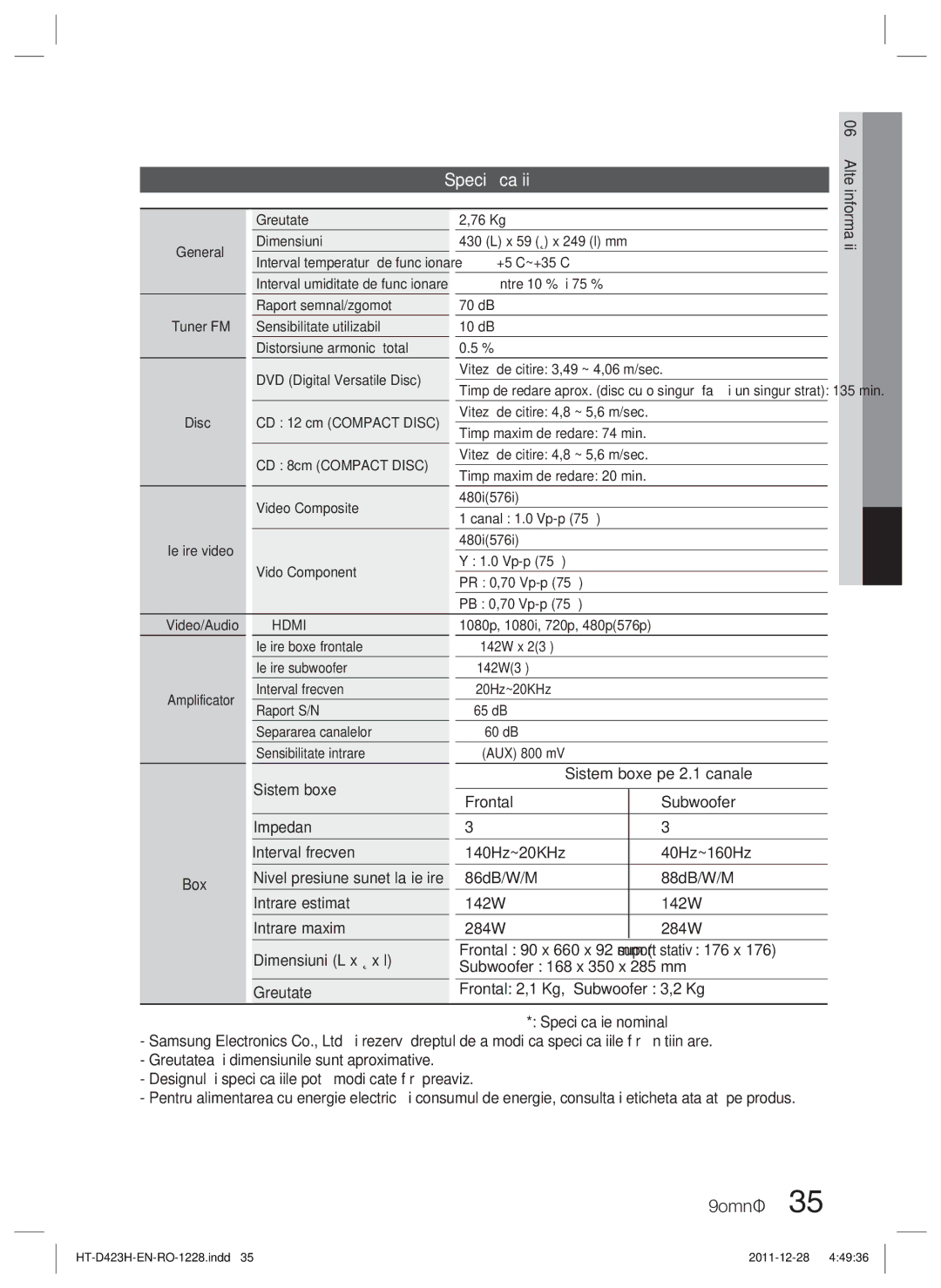 Samsung HT-D423H/EN manual Speciﬁcaţii, 40Hz~160Hz, Subwoofer 168 x 350 x 285 mm Greutate 