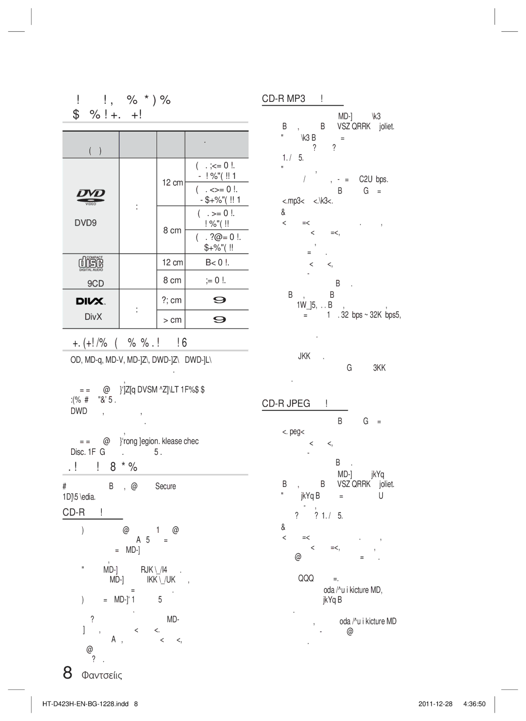 Samsung HT-D423H/EN manual Видове дискове, които могат да бъдат възпроизвеждани, Типове дискове и формати, CD-R дискове 