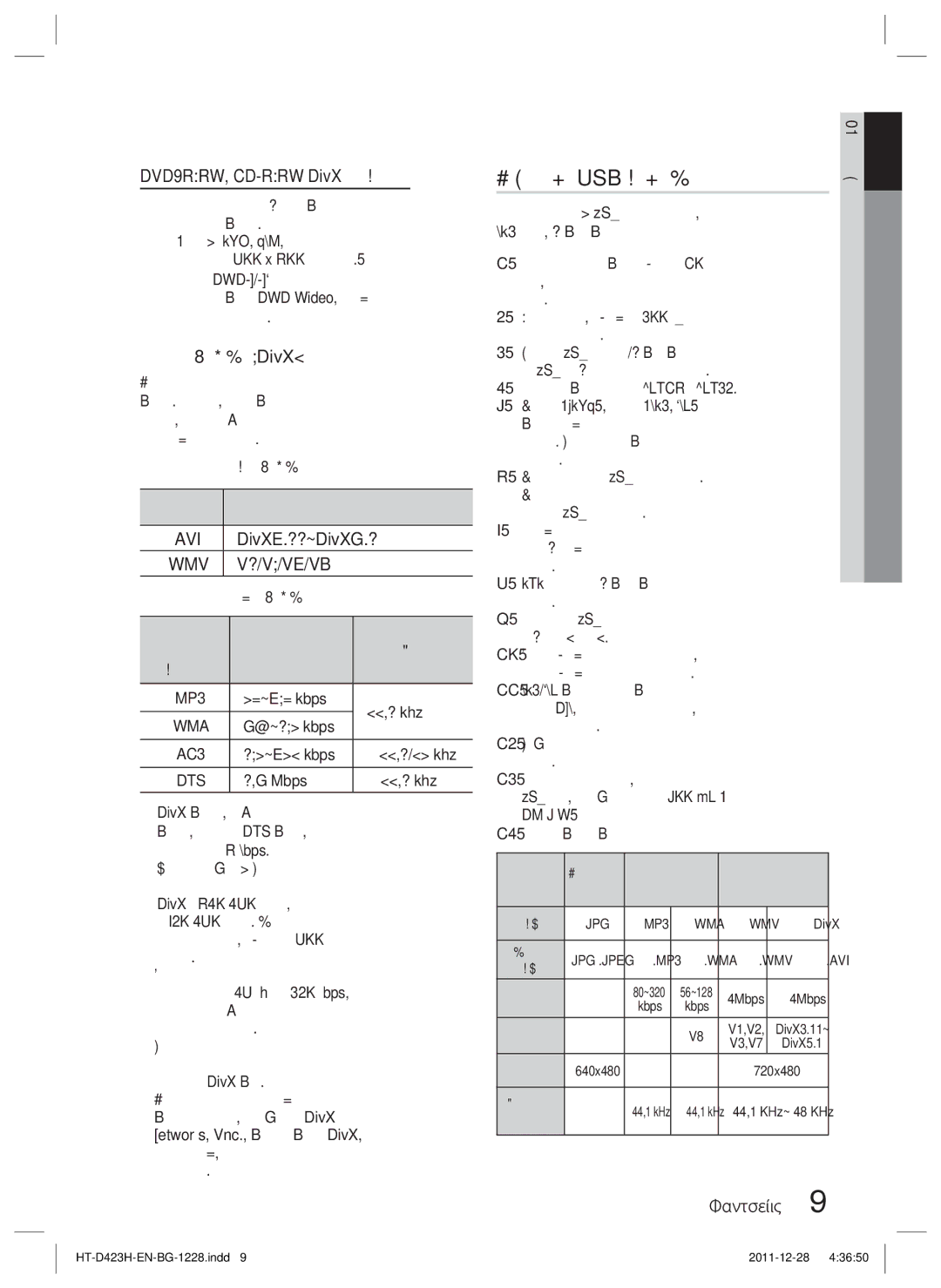 Samsung HT-D423H/EN manual Бележки за USB връзката, DVD+R/RW, CD-R/RW DivX дискове, Поддържани формати DivX 