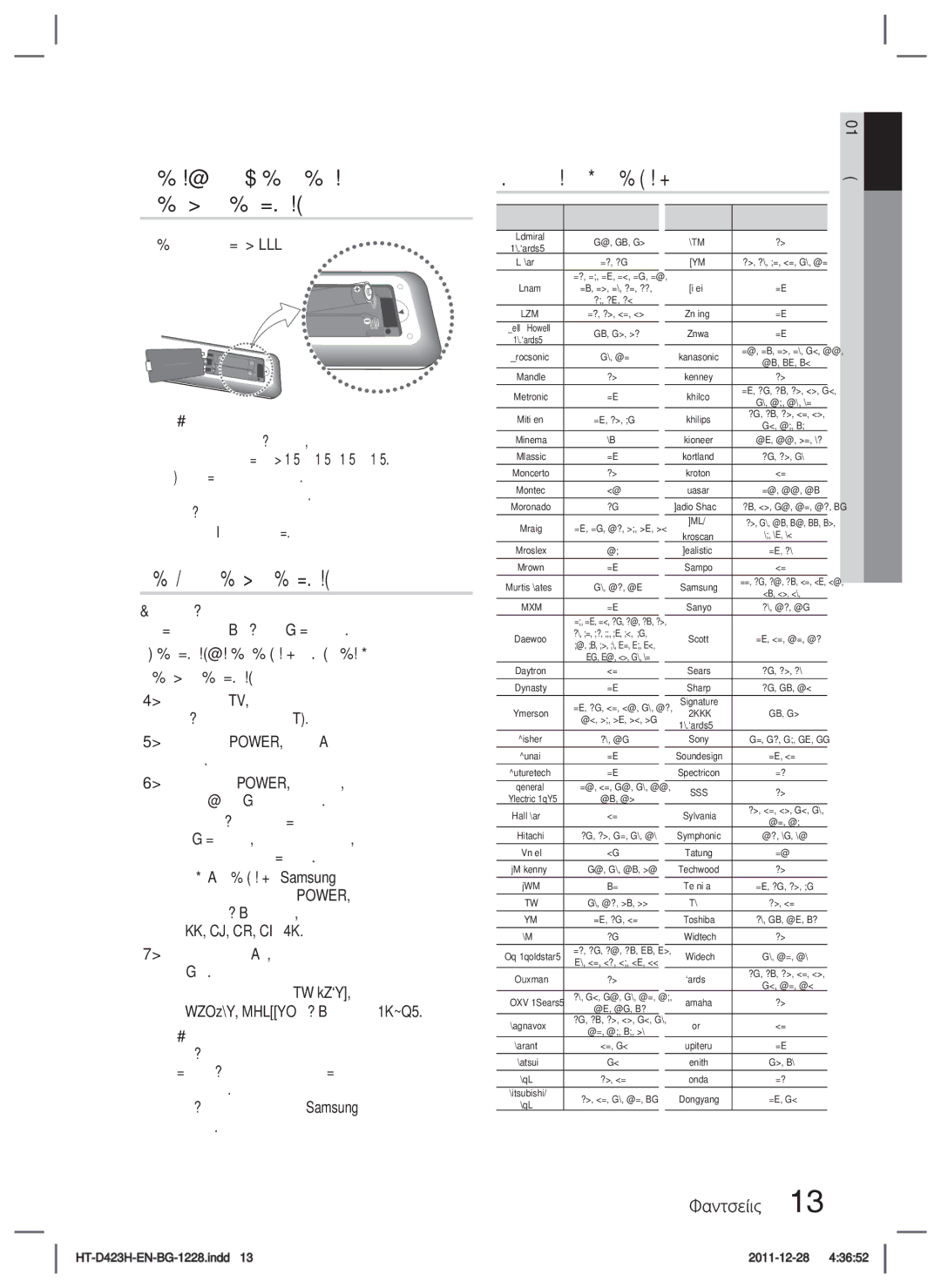 Samsung HT-D423H/EN manual Поставяне на батериите в дистанционното управление, Списък с кодове на марки телевизори 