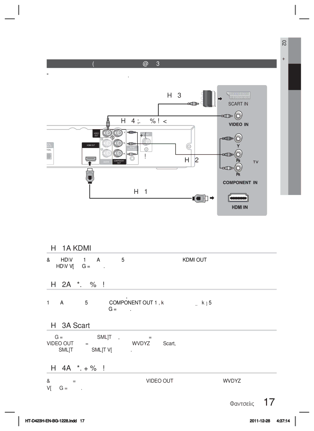 Samsung HT-D423H/EN manual Начин 1 Hdmi, Начин 2 Компонентно видео, Начин 3 Scart, Начин 4 Композитно видео 