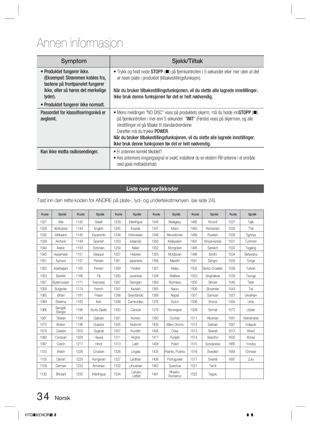 Samsung HT-D423H/XE manual Symptom, Sjekk/Tiltak, Liste over språkkoder 