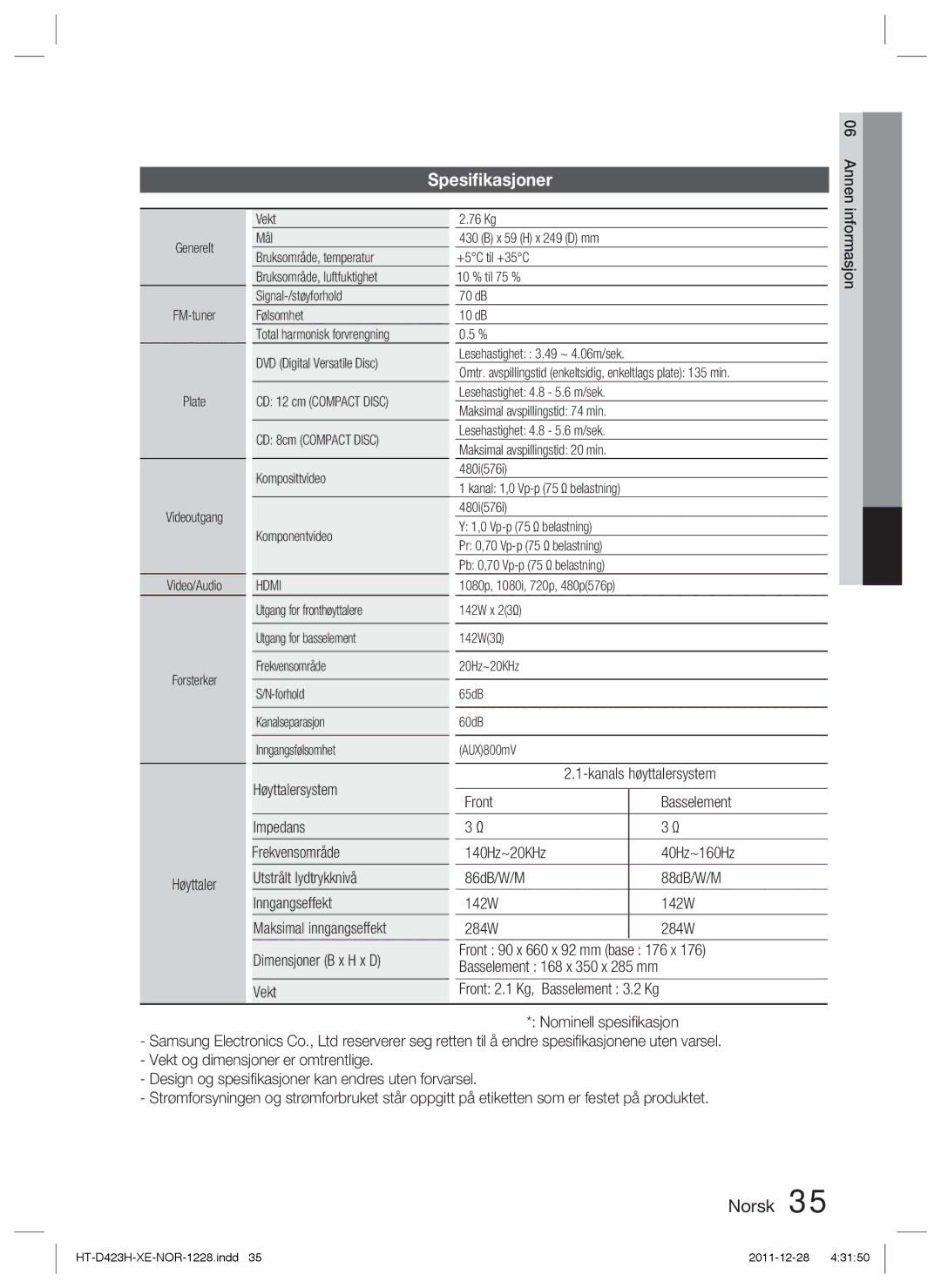 Samsung HT-D423H/XE manual Spesiﬁkasjoner, Utstrålt lydtrykknivå 86dB/W/M 88dB/W/M Inngangseffekt 142W, Vekt 