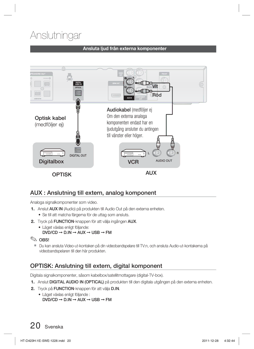 Samsung HT-D423H/XE AUX Anslutning till extern, analog komponent, Optisk Anslutning till extern, digital komponent, Röd 