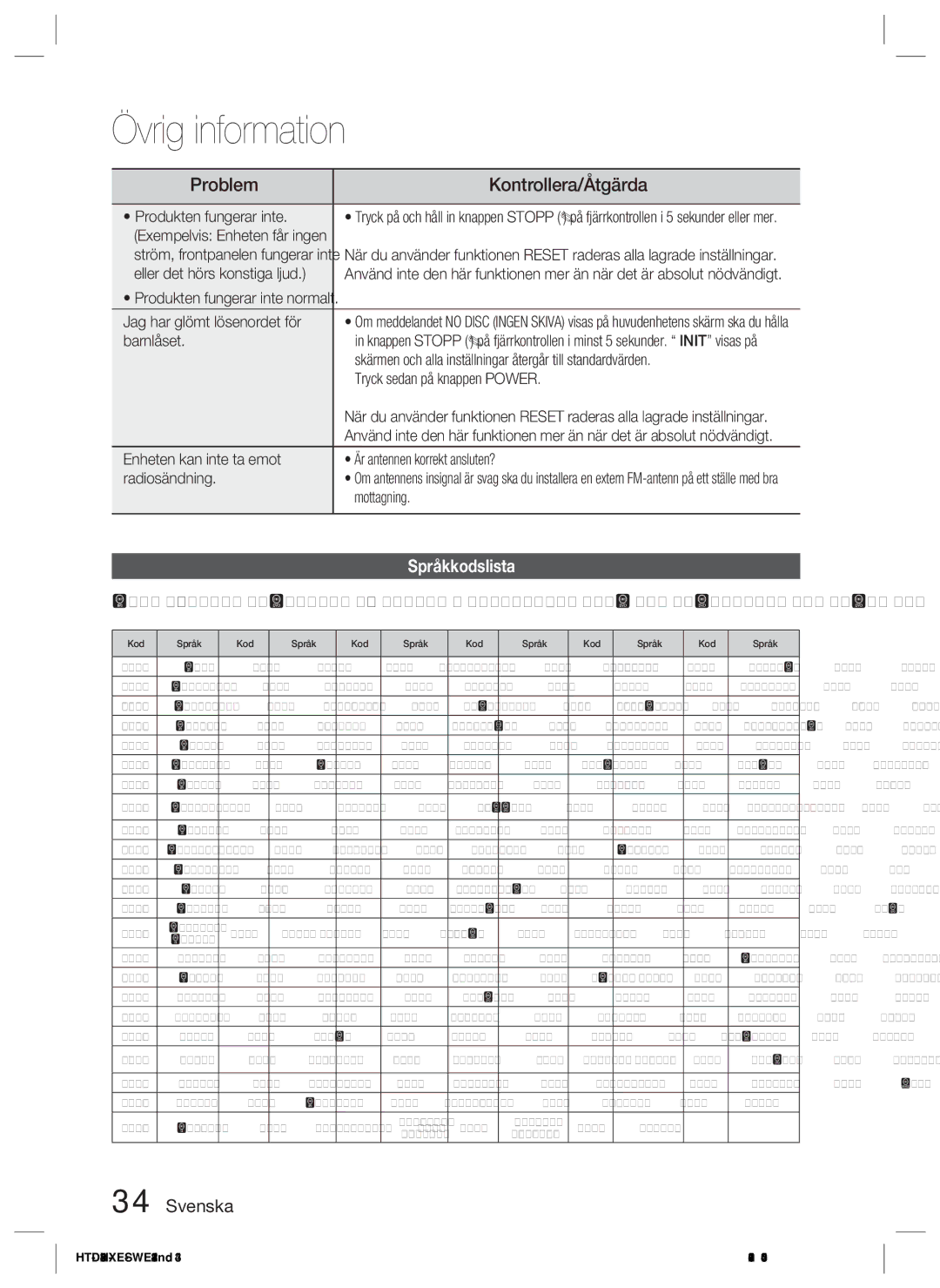 Samsung HT-D423H/XE manual Problem, Kontrollera/Åtgärda, Språkkodslista 