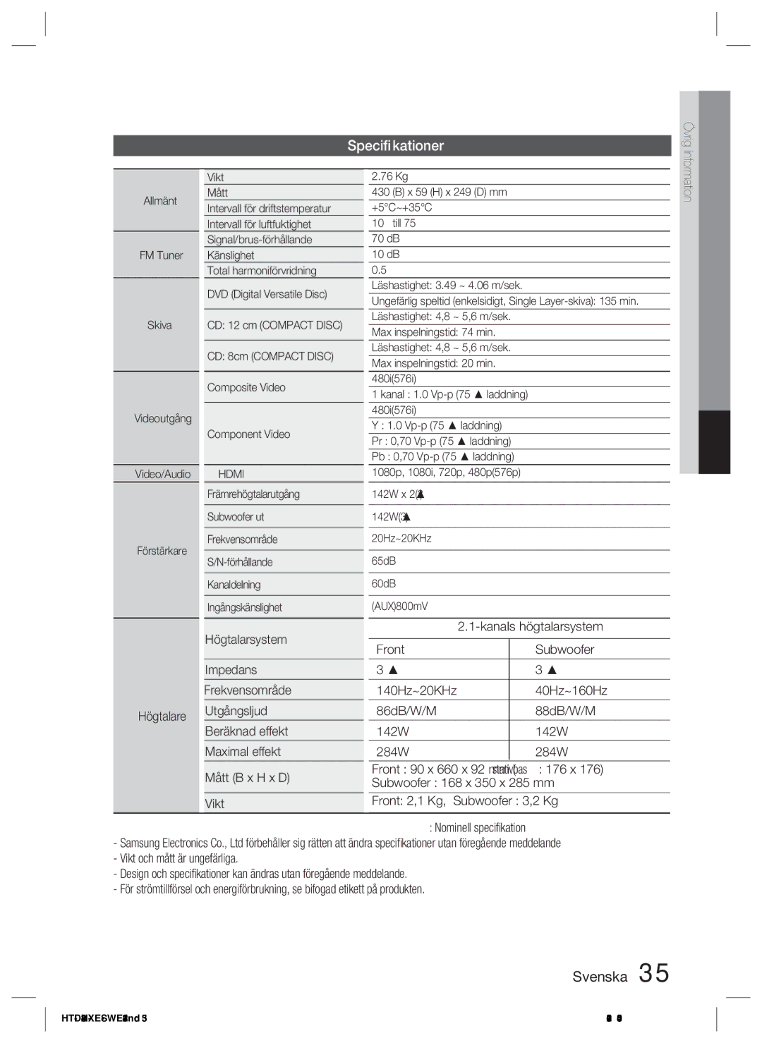 Samsung HT-D423H/XE manual Speciﬁkationer, Vikt, Hdmi 