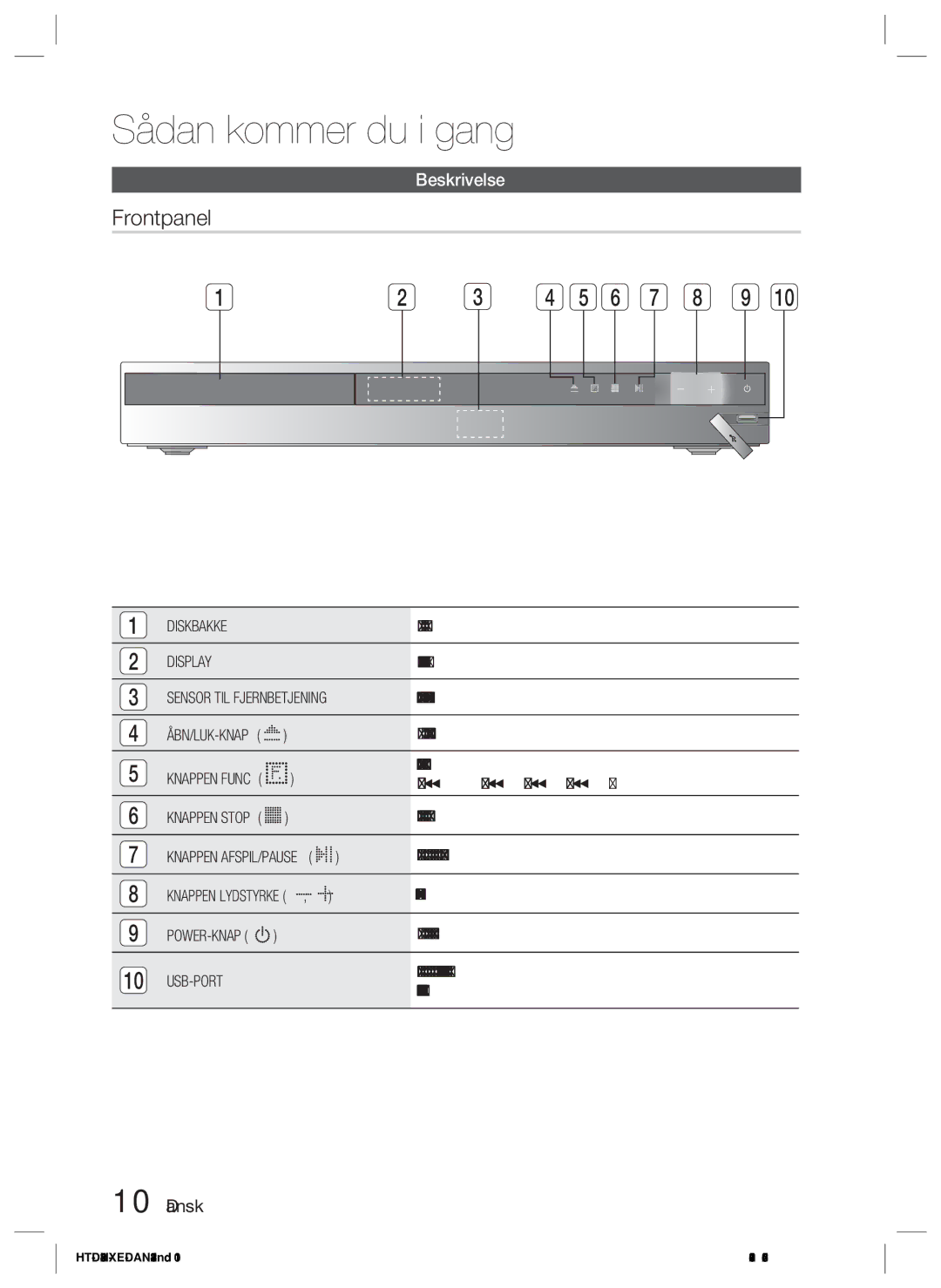 Samsung HT-D423H/XE manual Beskrivelse, Diskbakke, Display, Sensor TIL Fjernbetjening 