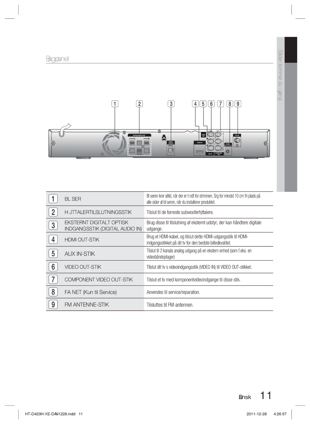 Samsung HT-D423H/XE manual Bagpanel 