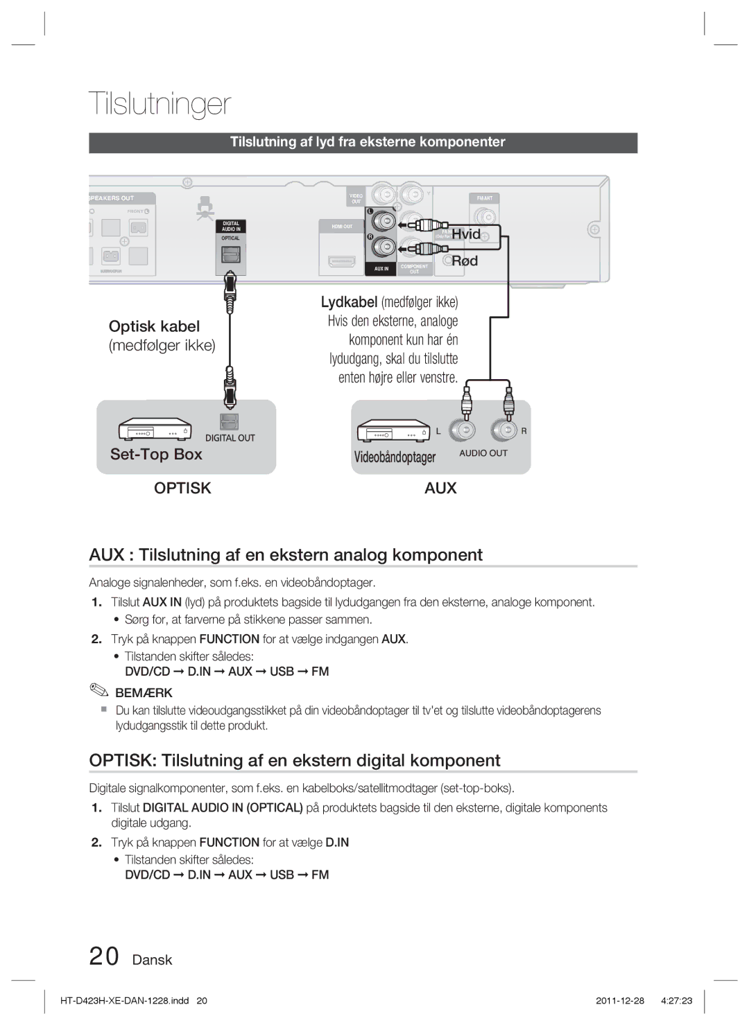 Samsung HT-D423H/XE AUX Tilslutning af en ekstern analog komponent, Optisk Tilslutning af en ekstern digital komponent 