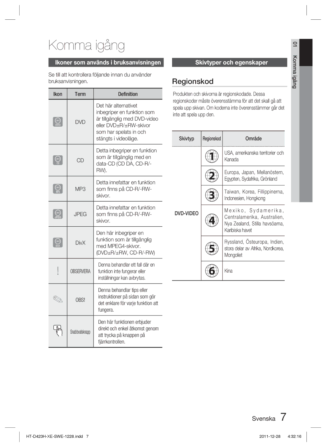 Samsung HT-D423H/XE manual Komma igång, Regionskod, Ikoner som används i bruksanvisningen, Skivtyper och egenskaper 