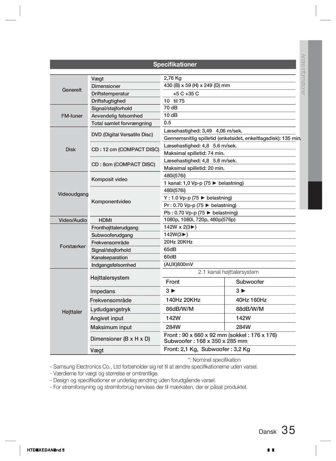 Samsung HT-D423H/XE manual Højttaler, Videoudgang, CD 12 cm Compact Disc 