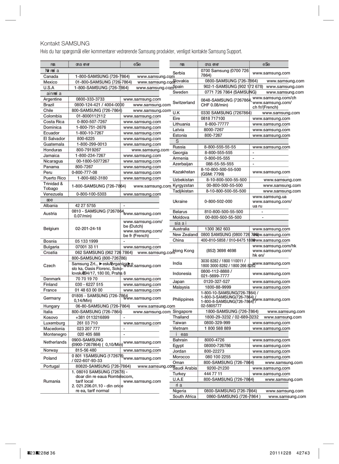 Samsung HT-D423H/XE manual ` Cis 